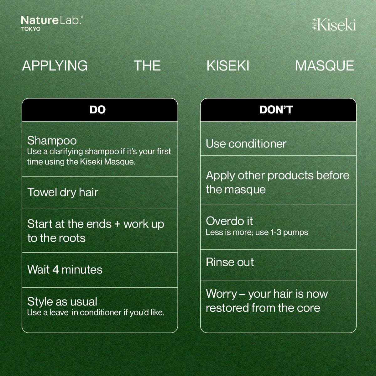 NatureLab.TOKYO Kiseki Molecular Repair Leave-In Hair Masque – Deep Conditioning Treatment to Restore, Strengthen & Bond Damaged Hair – Repair Split Ends, Add Shine & Smoothness – 1.7 Fl Oz