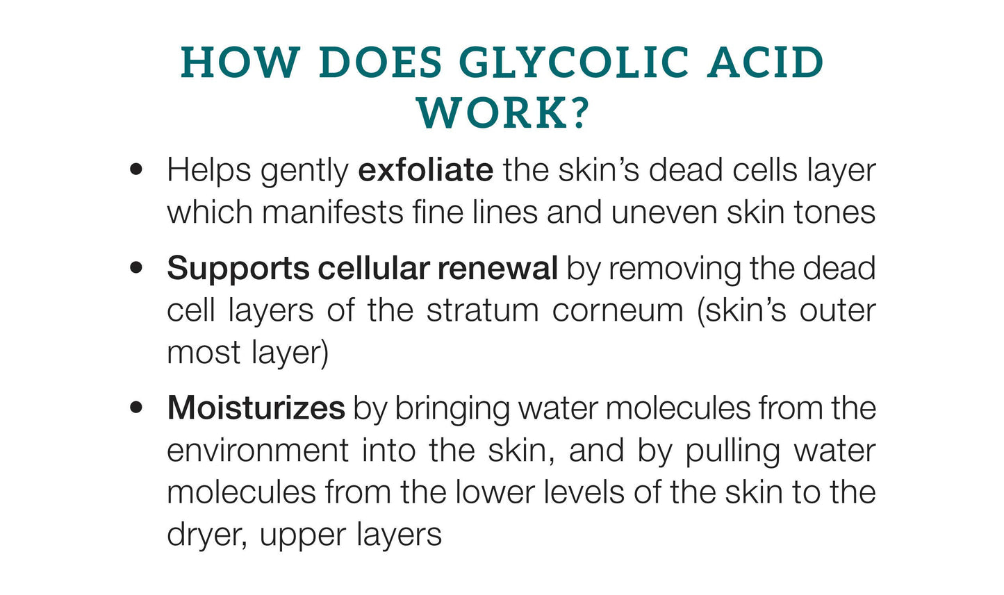 Exfoliating Face Wash Glycolic Acid 5% Salicylic Acid 2% - Medicated Unblemish Cleanser AHA BHA Acne Wash, Calming Green Tea, Helps for Acne, Oiliness, Blackheads, Cystic Acne, Whiteheads 6.7 Fl Oz