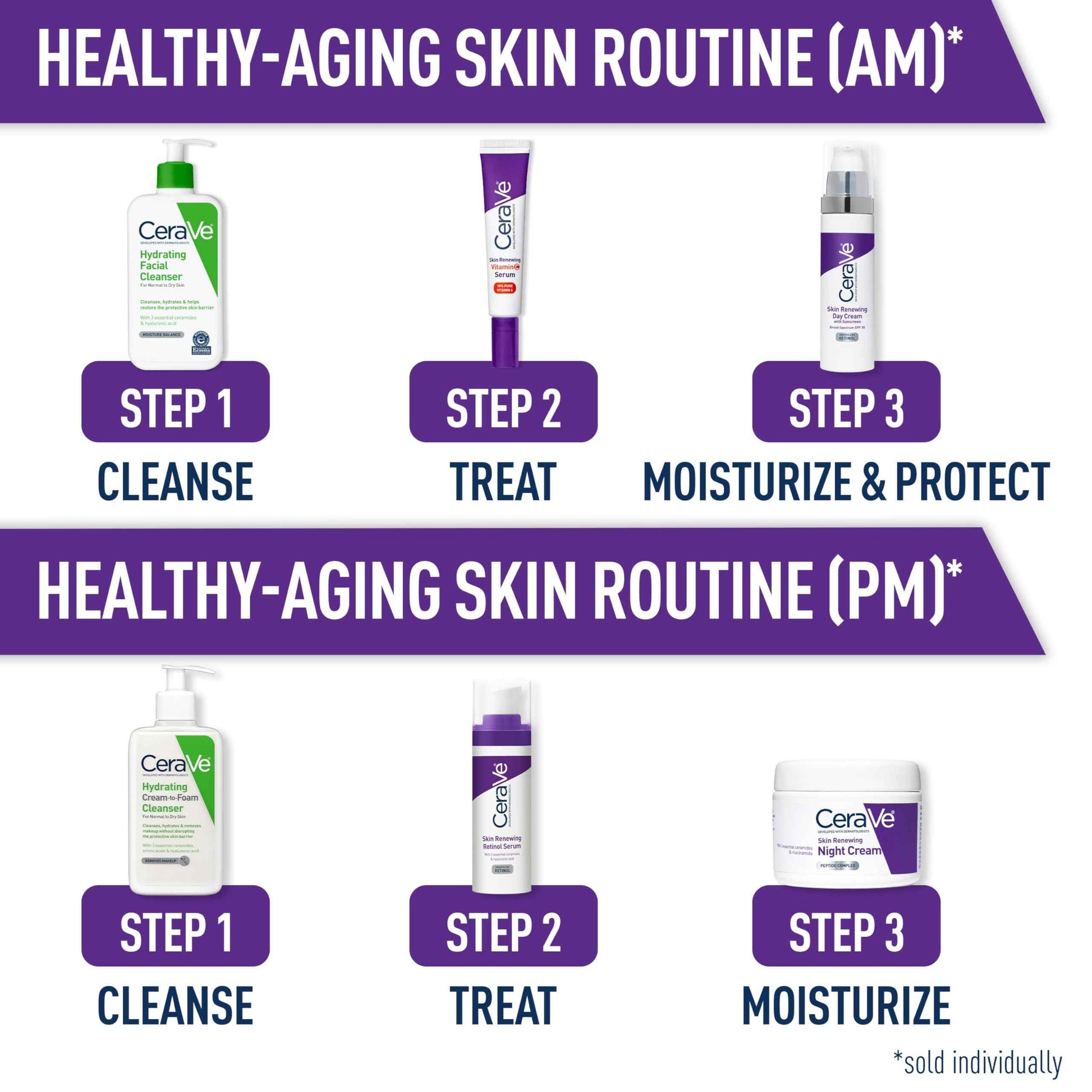 CeraVe Vitamin C Serum with Hyaluronic Acid, Skin Brightening Serum for Face with 10% Pure Vitamin C, Fragrance Free, 1 Fl. Oz