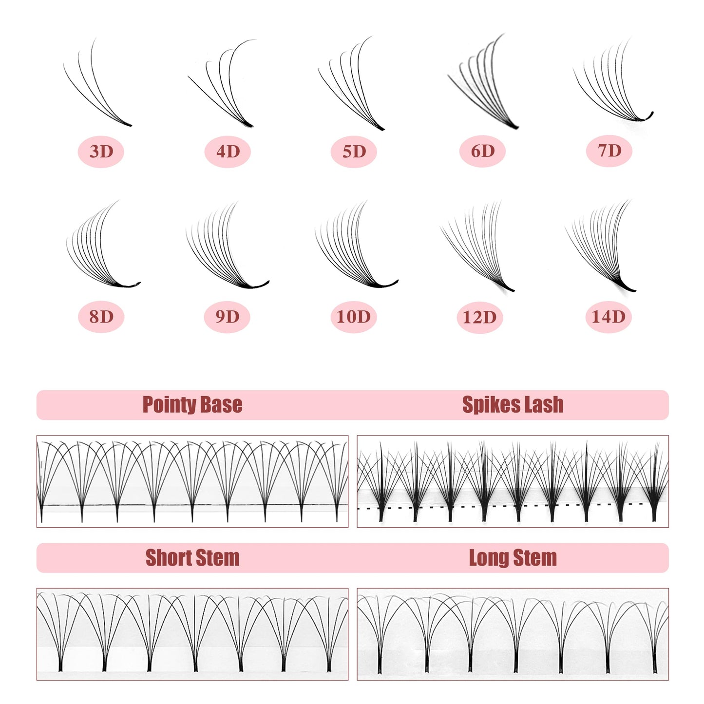 ABONNIE Premade Fans Eyelash Extensions, 400 Fans 10D 8-15mm Mix Promades Eyelash Fans,0.07 Thickness D Curl Premade Lash Fans, Handmade Premade Fans Volume Lash Extension(Pointy Base 10D 0.07-D 8-15)