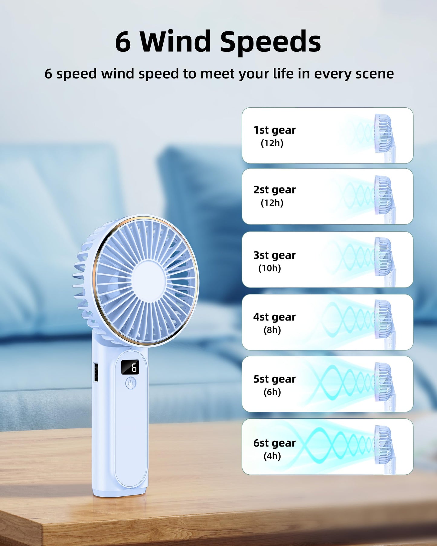 TUNISE Portable Handheld Fan, Portable Fan Rechargeable, 4000mAh, 180° Adjustable, 6 Speed Wind, Display Electricity in Real Time, USB Rechargeable Foldable Fan, Quiet Personal Fan as Power Bank