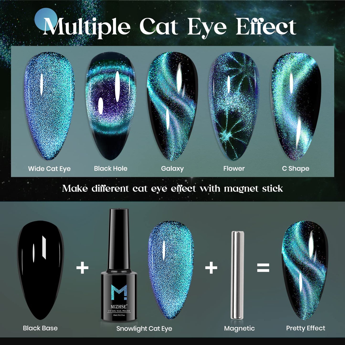 MIZHSE 9D Cat Eye Gel Nail Polish 10ml, Holographic Galaxy Cateye Magnetic Nail Polish Gel, Magic Chameleon Manicure Set(Cyan)