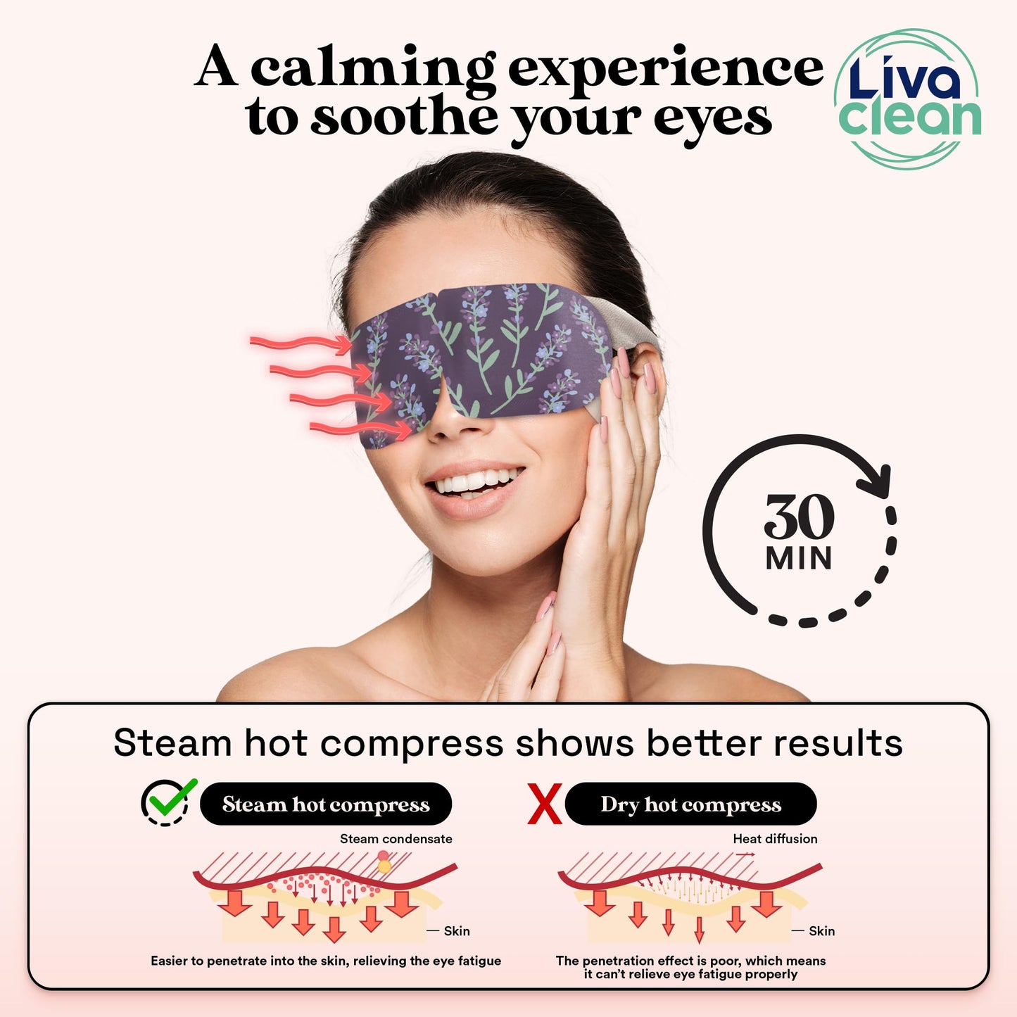 LivaClean 24 CT Steam Eye Mask for Dry Eyes - Mix Scented Masks - Eye Steam Mask Self-Heating Eye Mask for Sleeping - Heat Eye Mask for Dry Eye - Disposable Eye Mask Warm, Eye Warmer, Heated Eye Mask