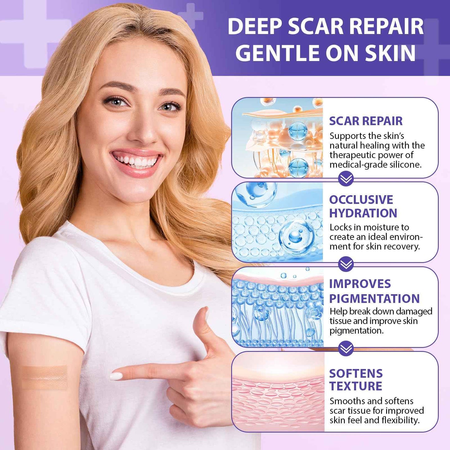 Silicone Scar Sheets, Silicone Scar Tape (1.6” x 60” Roll, 1.5M) – Reusable Silicone Scar Sheets for Surgical Scars, C-Section, Keloids, Burns, Acne, and Keloid Bump Removal