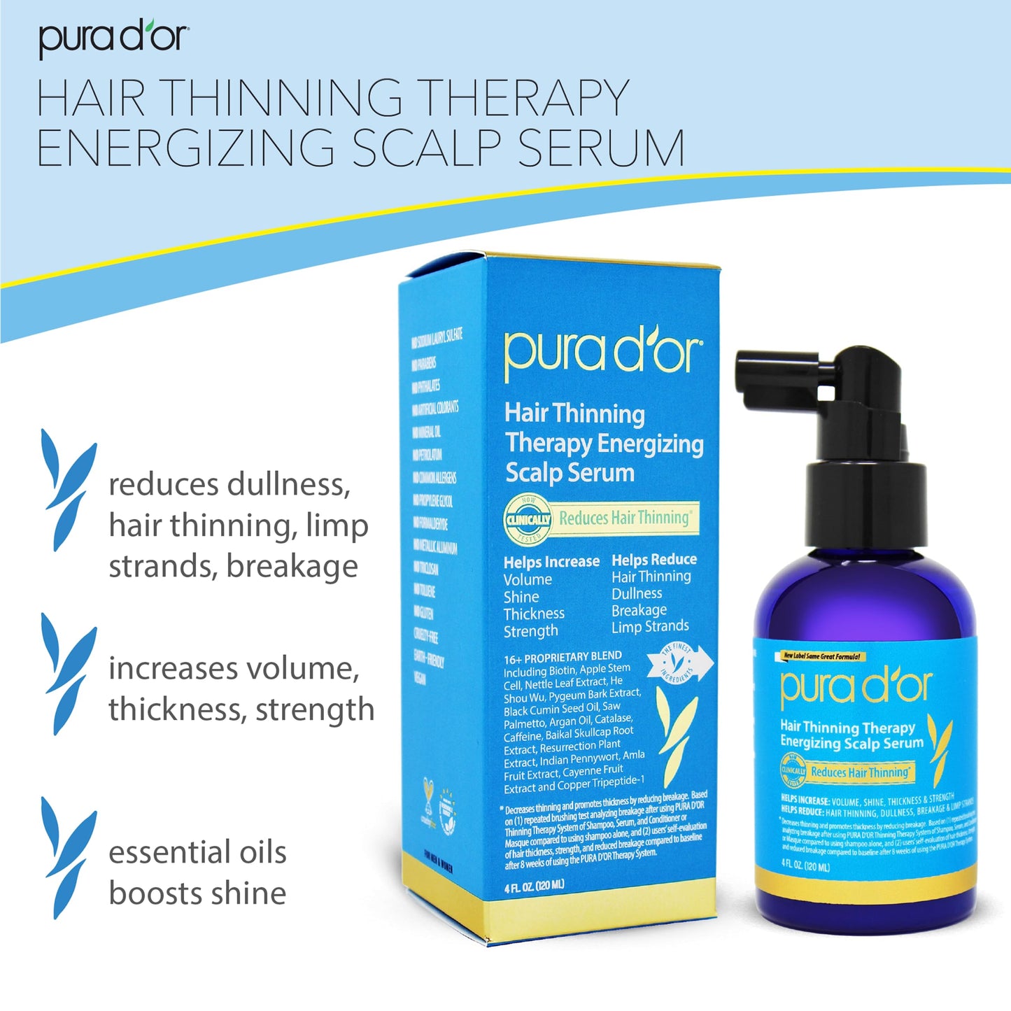 PURA D'OR Anti-Thinning Biotin Shampoo, Clinically Tested DHT Blocker & Scalp Therapy Energizing Scalp Serum Revitalizer (4oz) with Argan Oil, Biotin