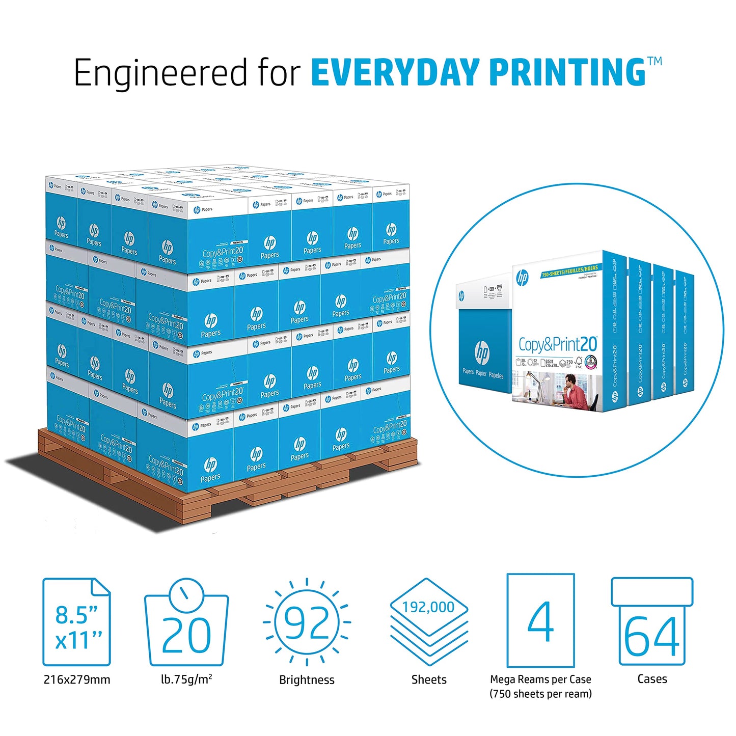 HP Papers | 8.5 x 11 Paper | Copy &Print 20 lb | 64 Case Pallet - 192,000 Sheets|4 Mega Pack Case - 3000 Sheets | 92 Bright | Made in USA - FSC Certified | 200030P