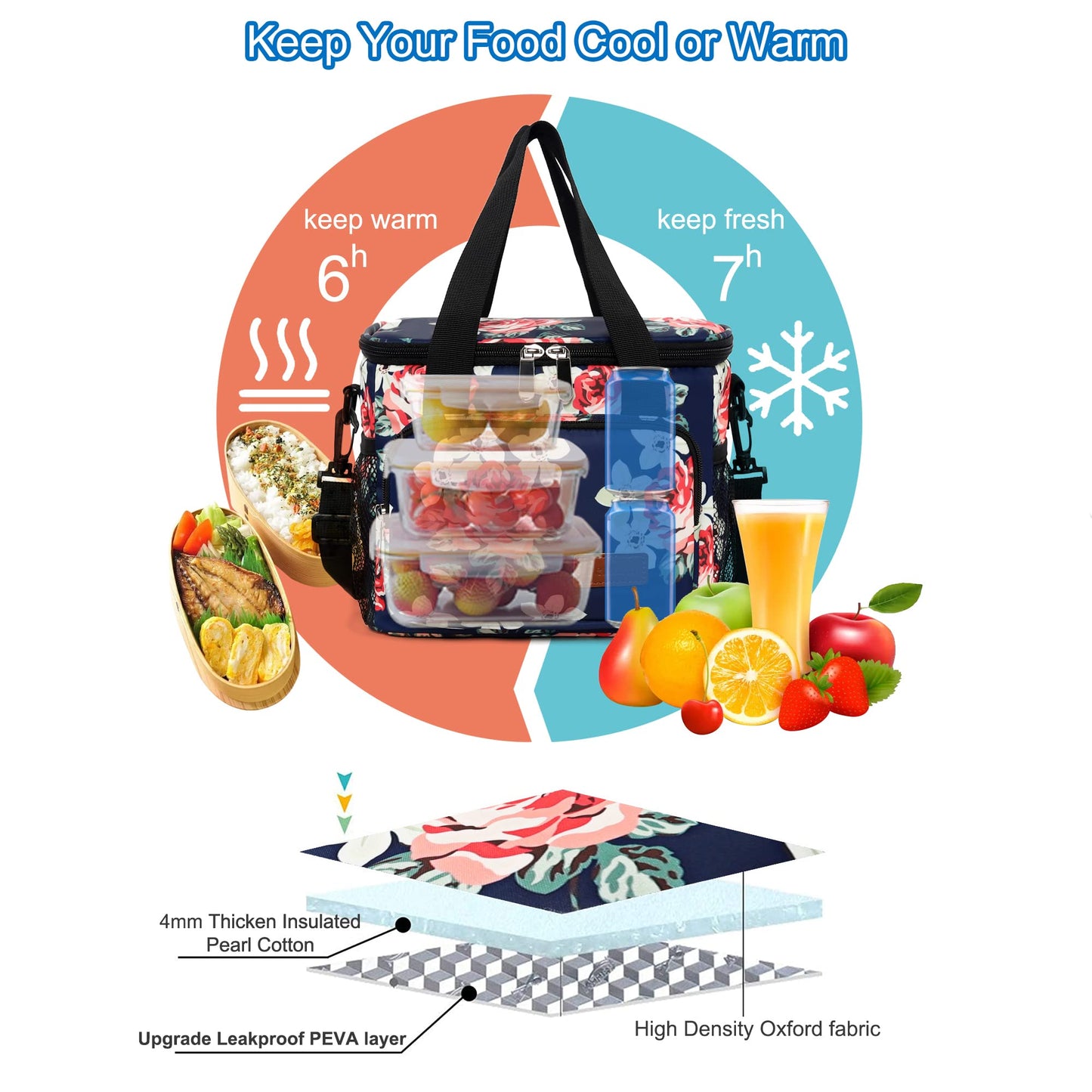 Femuar Lunch Bags for Women/Men, Insulated Lunch Bag for Work Office Picnic - Large Lunch Cooler Bag Leakproof Lunch Box with Adjustable Shoulder Strap for Adults - Floral