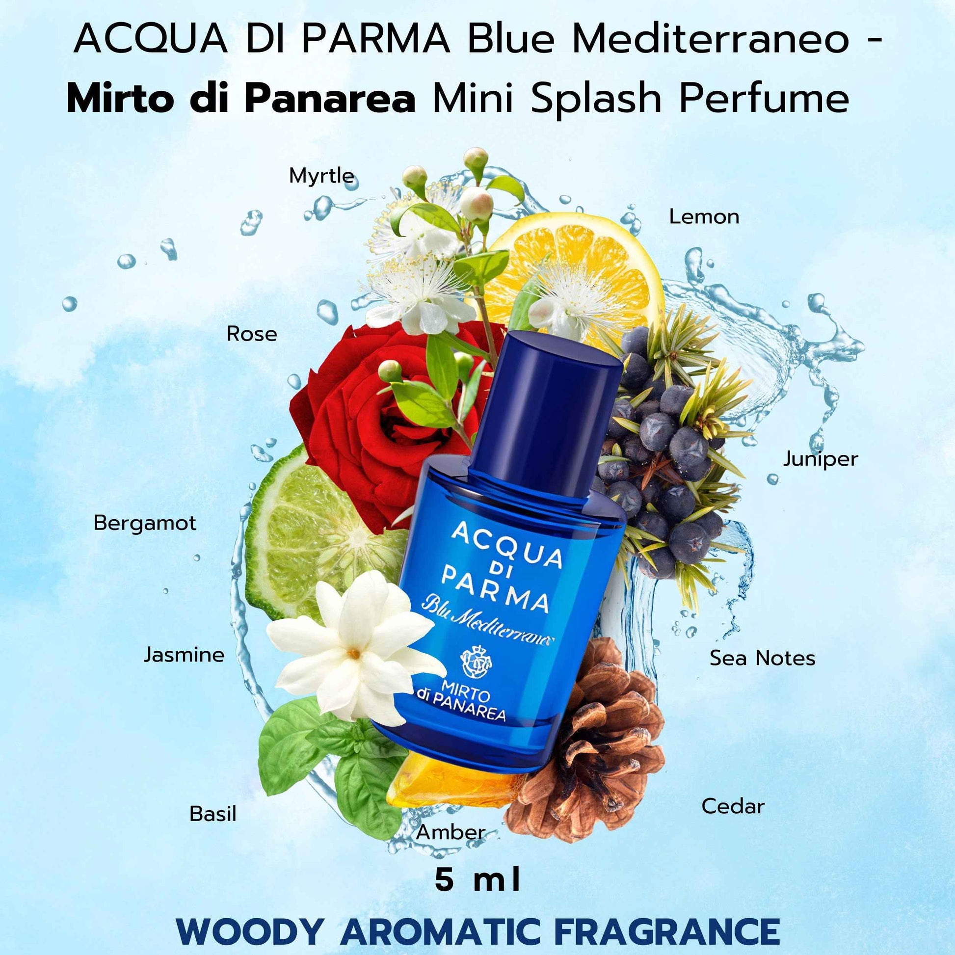 Acqua Di Parma Perfume Gift Set Blue Mediterraneo Variety Mini Splashes