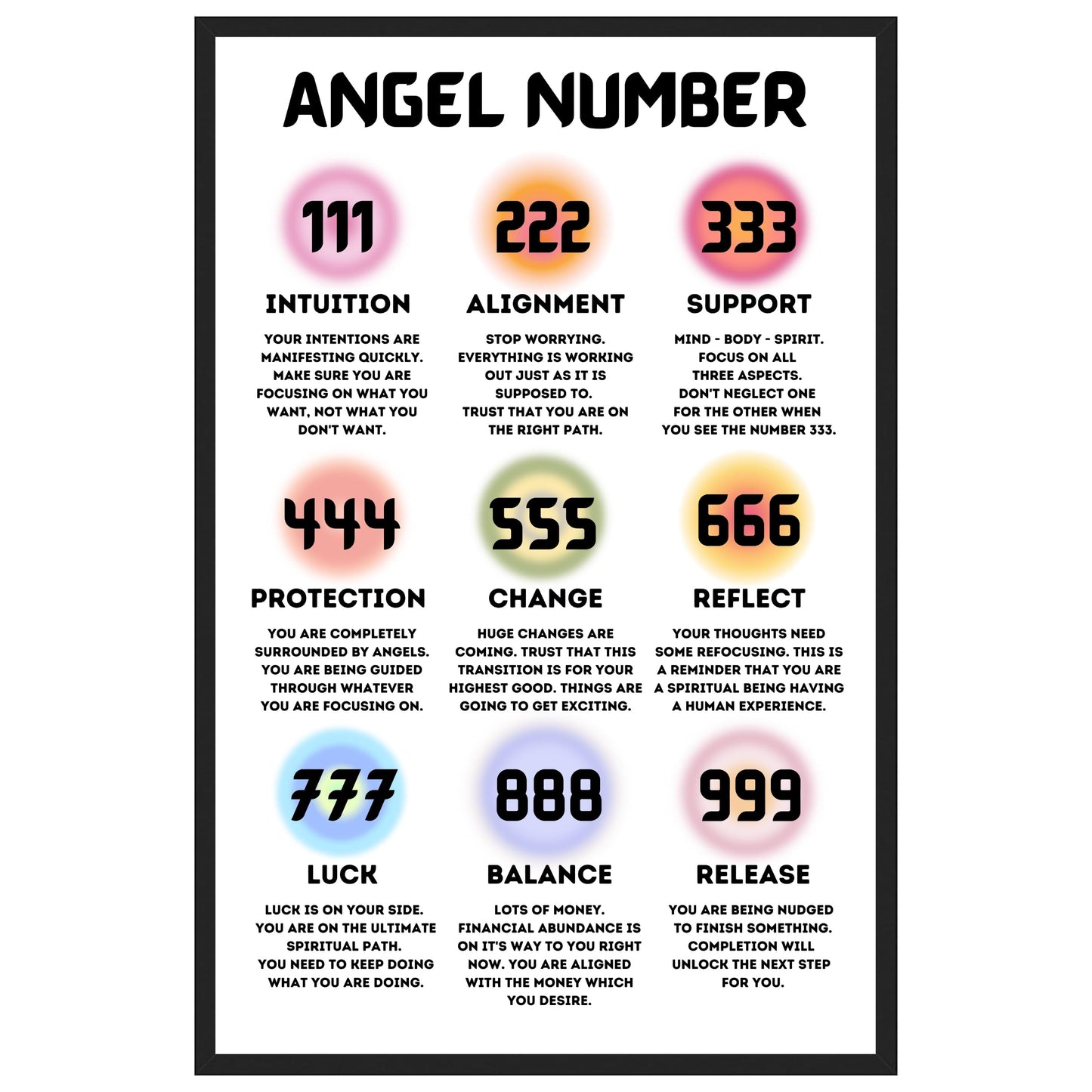 Aura Poster, All Angel Number Poster for Aesthetic Room Decor - 111, 222, 333, 444, 555, 666, 777, 888, 999 Angel Numbers Gradient Aesthetic Wall Art for Bedroom, Spiritual Wall Art - 11x17in No Frame