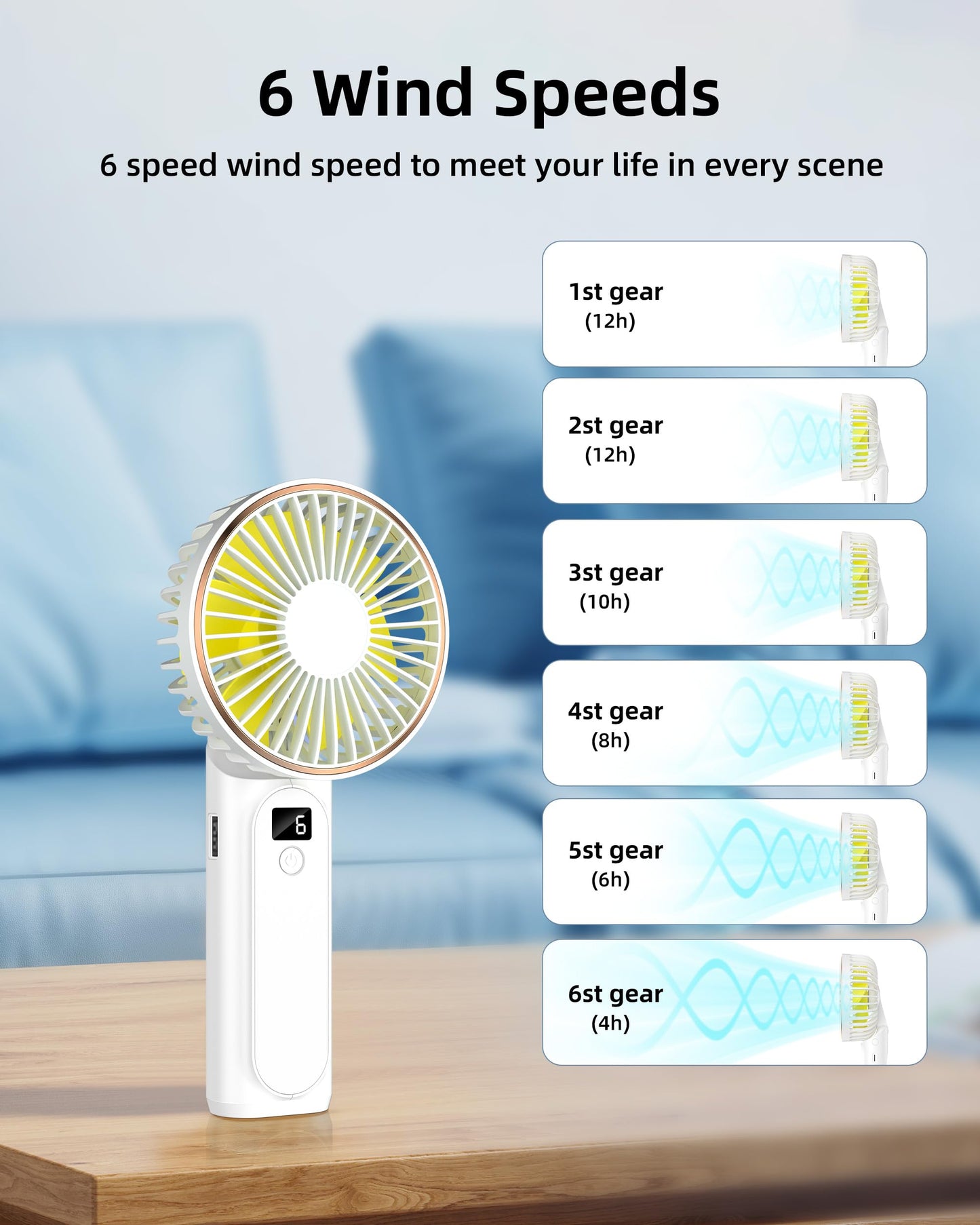 TUNISE Portable Handheld Fan, Portable Fan Rechargeable, 4000mAh, 180° Adjustable, 6 Speed Wind, Display Electricity in Real Time, USB Rechargeable Foldable Fan, Quiet Personal Fan with Power Bank