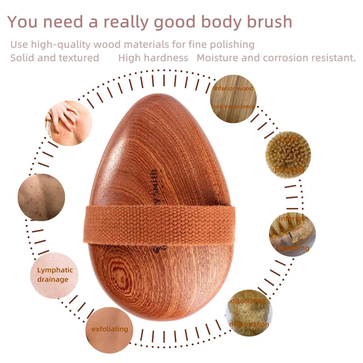 Premium Dry Brushing Body Brush for Glowing Skin Exfoliating Shower Brush for Silky Smooth Results Portable Dry/Wet Exfoliator Brush Removes Dead Skin and Cellulite Ultimate Comfort and Effectiveness
