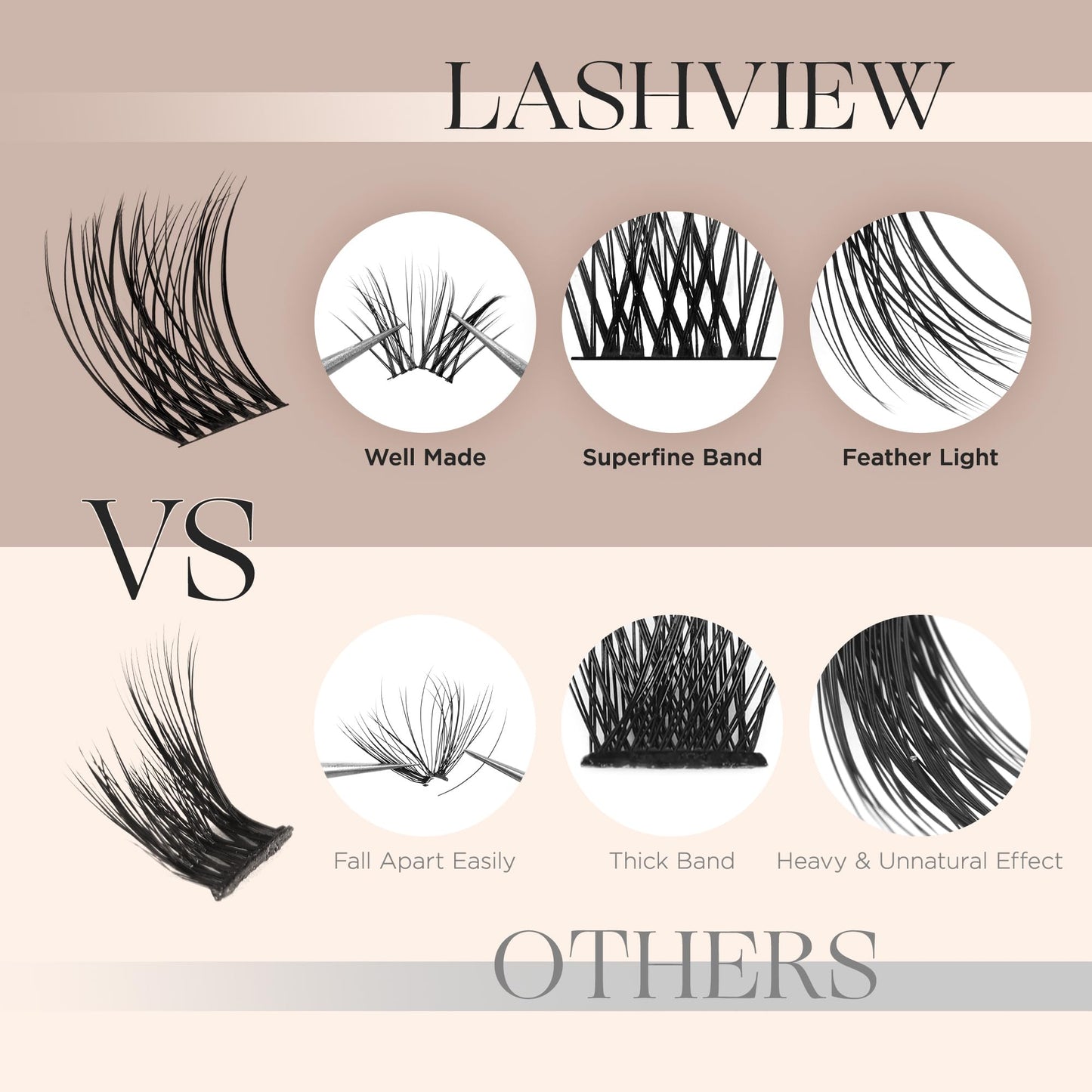 LASHVIEW Lash Clusters,Oversized Packaging DIY Eyelash Extensions Volume Individual Lashes Eyelash Clusters Extensions Wispy Lashes Cluster DIY at Home(Style 56D,D-10-16mix)