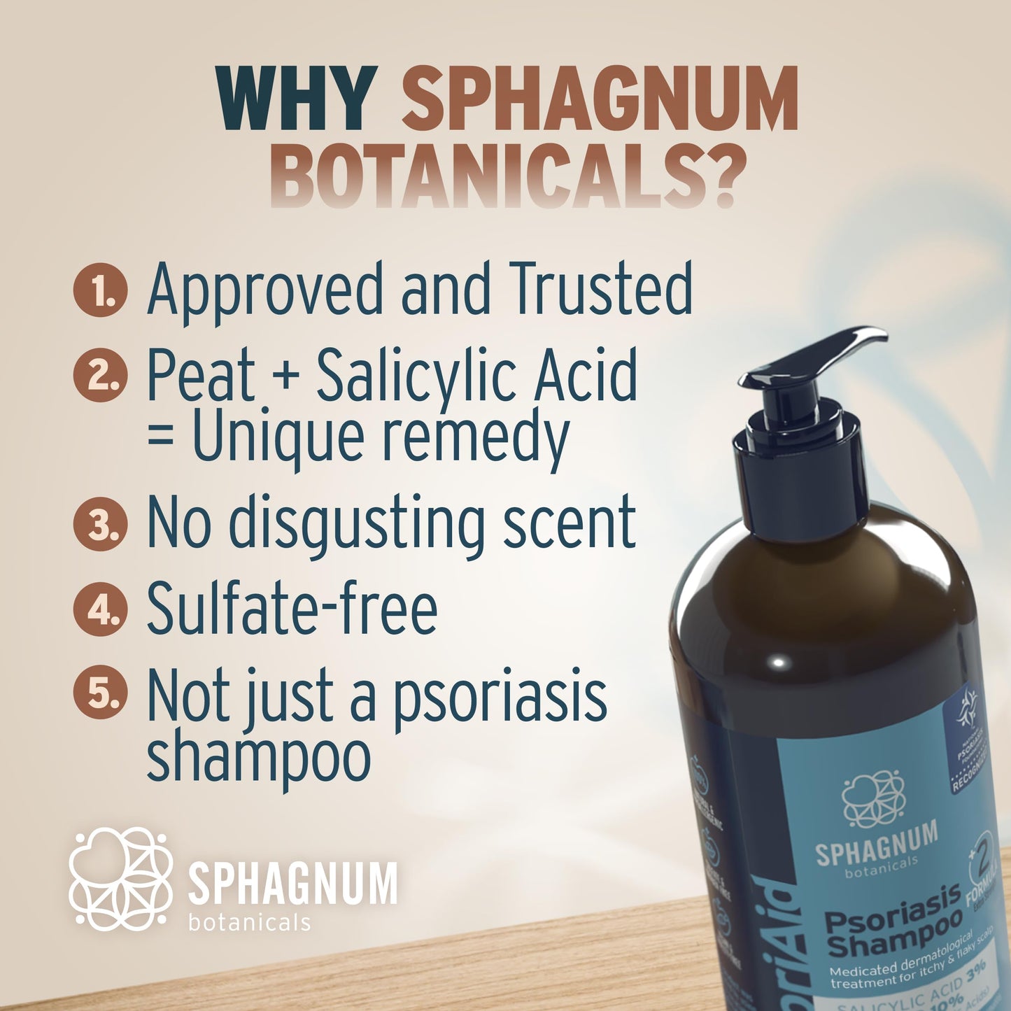 Sphagnum Botanicals Psoriasis Shampoo Extra Strength - 13.5 oz - Flaky & Itchy Scalp Treatment with Salicylic Acid and Natural Peat Mud. For Dandruff and Eczema. No Coal Tar