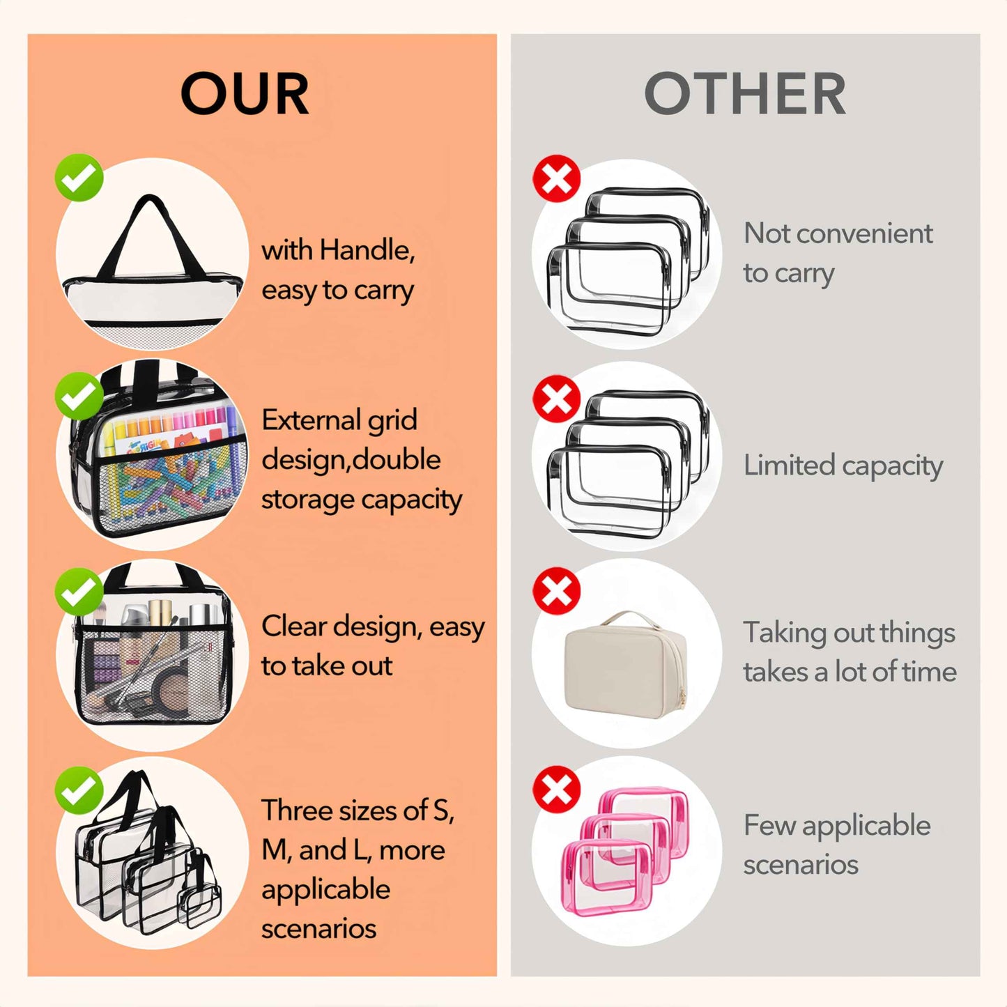 XEWEA Large Small Clear Travel Toiletry Bags with Handles & Pocket for Men Women, 3PCS TSA Approved Transparent Makeup Bag,Waterproof PVC Quart Organizer with Zipper for Toiletries Airline Essentials