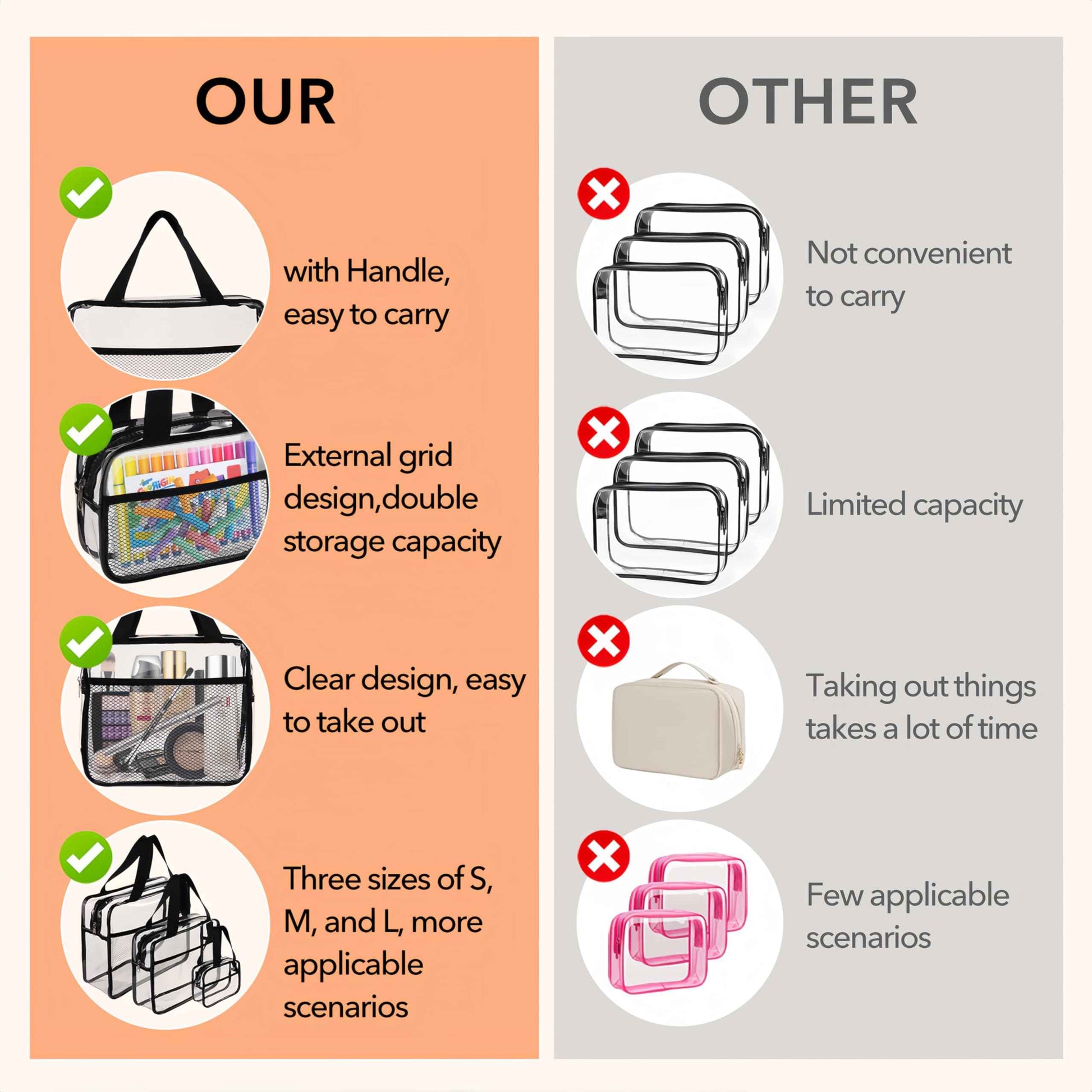 XEWEA Large Small Clear Travel Toiletry Bags with Handles & Pocket for Men Women, 3PCS TSA Approved Transparent Makeup Bag,Waterproof PVC Quart Organizer with Zipper for Toiletries Airline Essentials