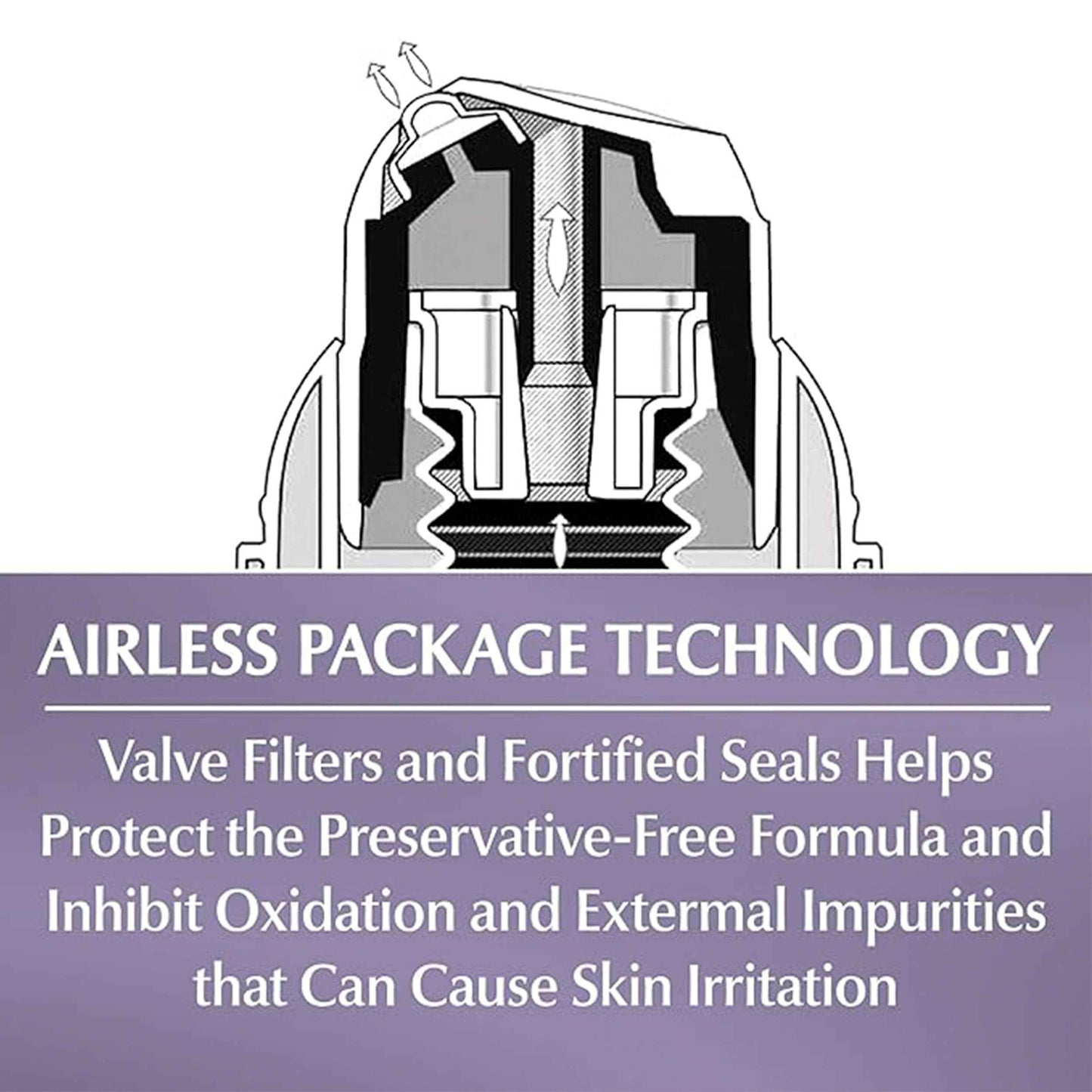 Eucerin Skin Balance Skin Care Set, Fragrance Free, Sensitive Skin Face Moisturizer with Tri-Balance Complex, Facial Day Cream, 1.7 Oz Bottle + Facial Night Cream with Provitamin B5, 1.7 Oz Bottle