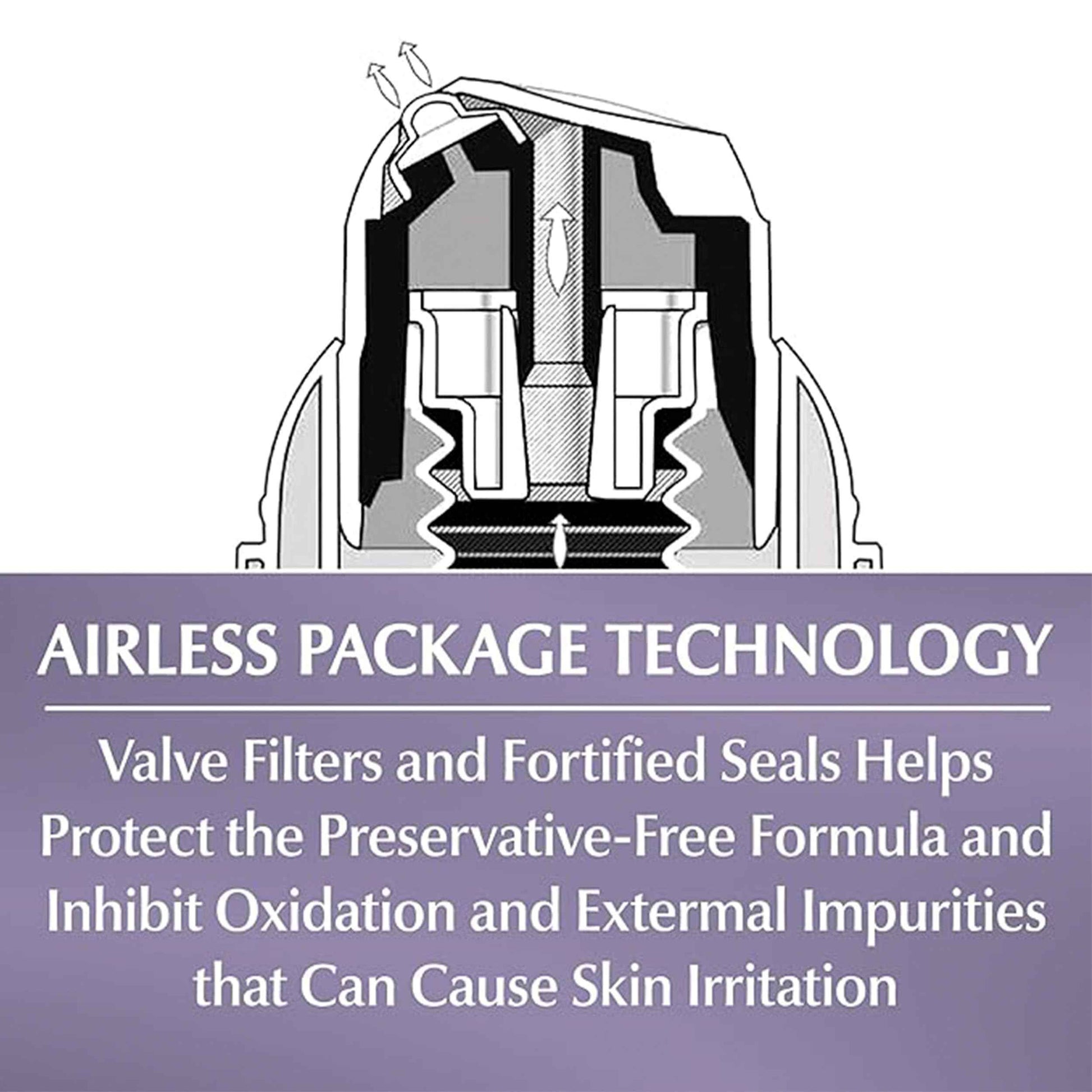 Eucerin Skin Balance Skin Care Set, Fragrance Free, Sensitive Skin Face Moisturizer with Tri-Balance Complex, Facial Day Cream, 1.7 Oz Bottle + Facial Night Cream with Provitamin B5, 1.7 Oz Bottle