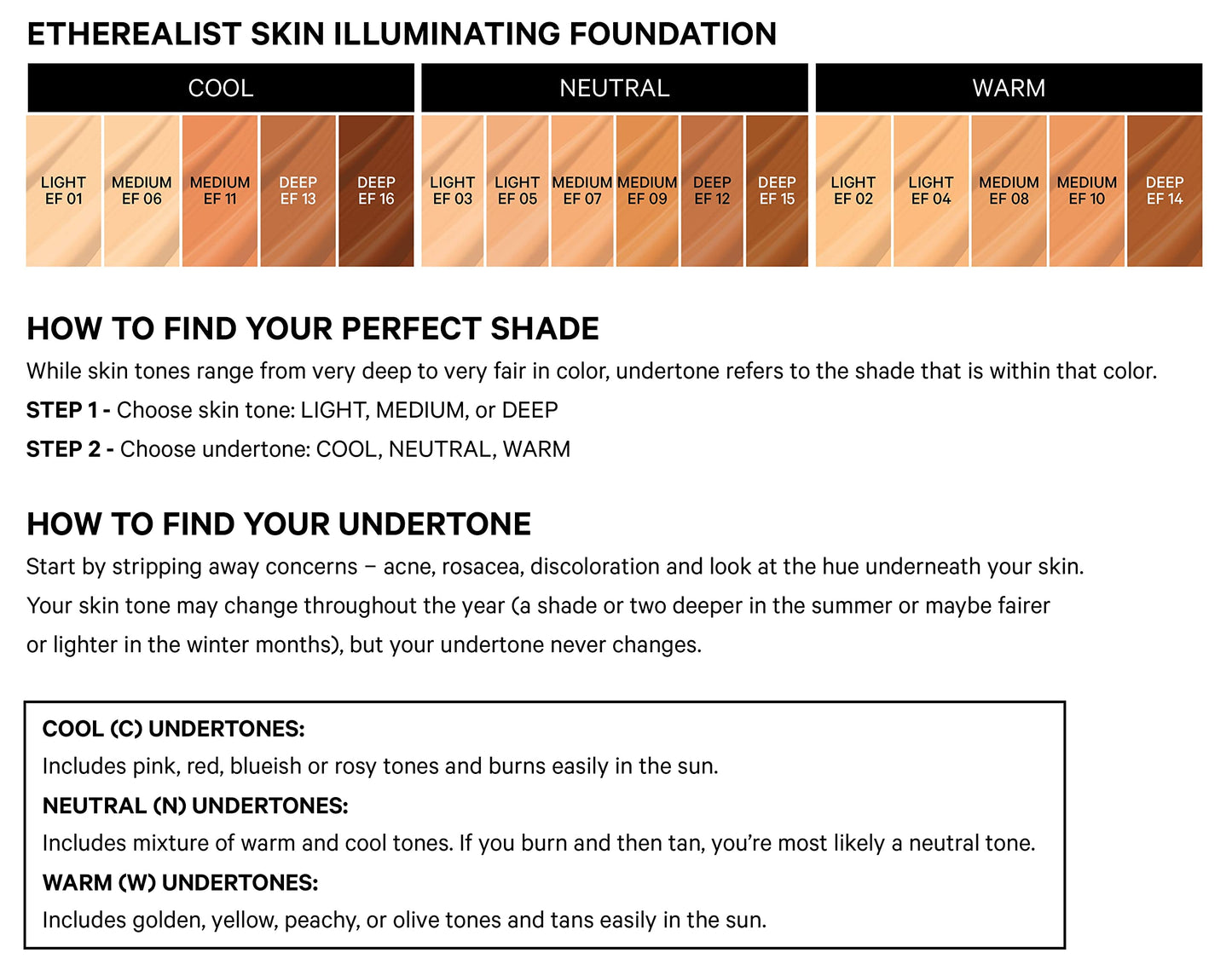 Kevyn Aucoin The Etherealist Skin Illuminating Foundation, EF 05 (Light) shade: Comfortable, shine-free, smooth, moisturize. Medium to full coverage. Makeup artist go to. Even, bright & natural look.