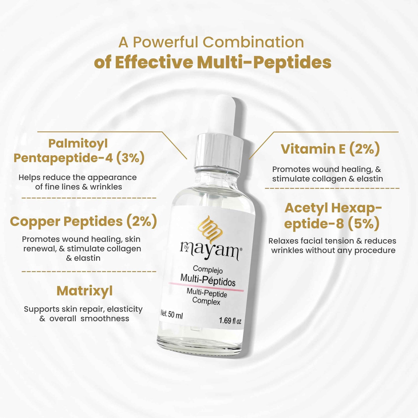 Mayam Beauty Multi-Peptide Complex Serum for Face – Anti-Aging, Wrinkle Smoothing & Skin Firming, 50ml