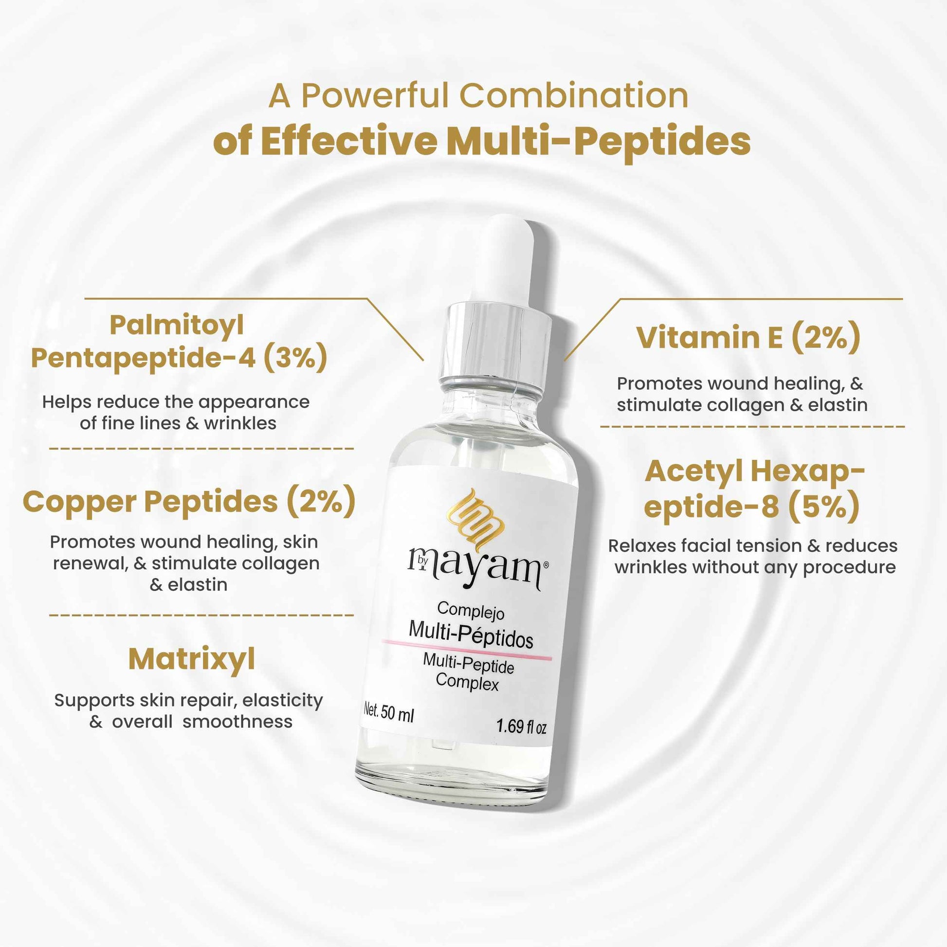 Mayam Beauty Multi-Peptide Complex Serum for Face – Anti-Aging, Wrinkle Smoothing & Skin Firming, 50ml