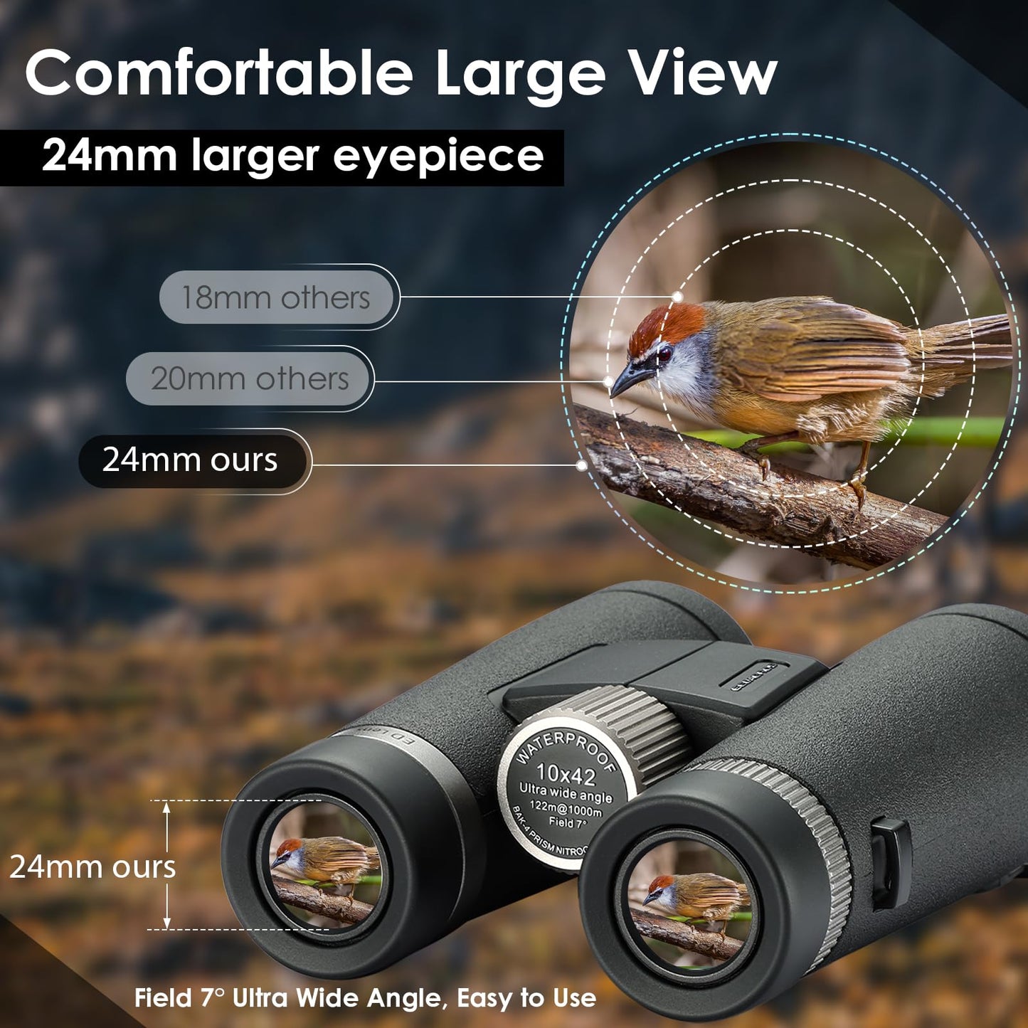 10×42 UHD Binoculars for Adults High Powered with ED Glass- Ultra Wide Angle Large View Binoculars with Clear Low Light Vision - Lightweight Waterproof Binoculars for Bird Watching Hunting Stargazing