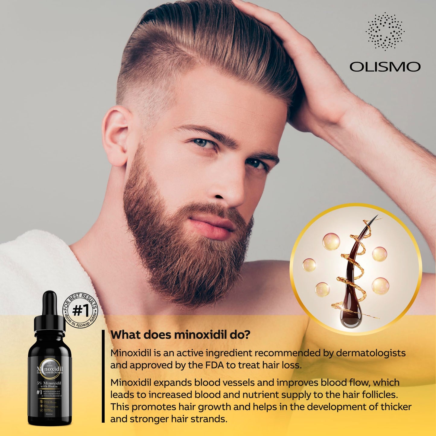 5% Minoxidil Hair Growth Serum, Minoxidil Hair Growth, Minoxidil for Women 5 Percent, Minoxidil for Men & Women Hair Growth, Hair Growth Oil for Women, Grow Gorgeous Hair Growth Serum 30ml