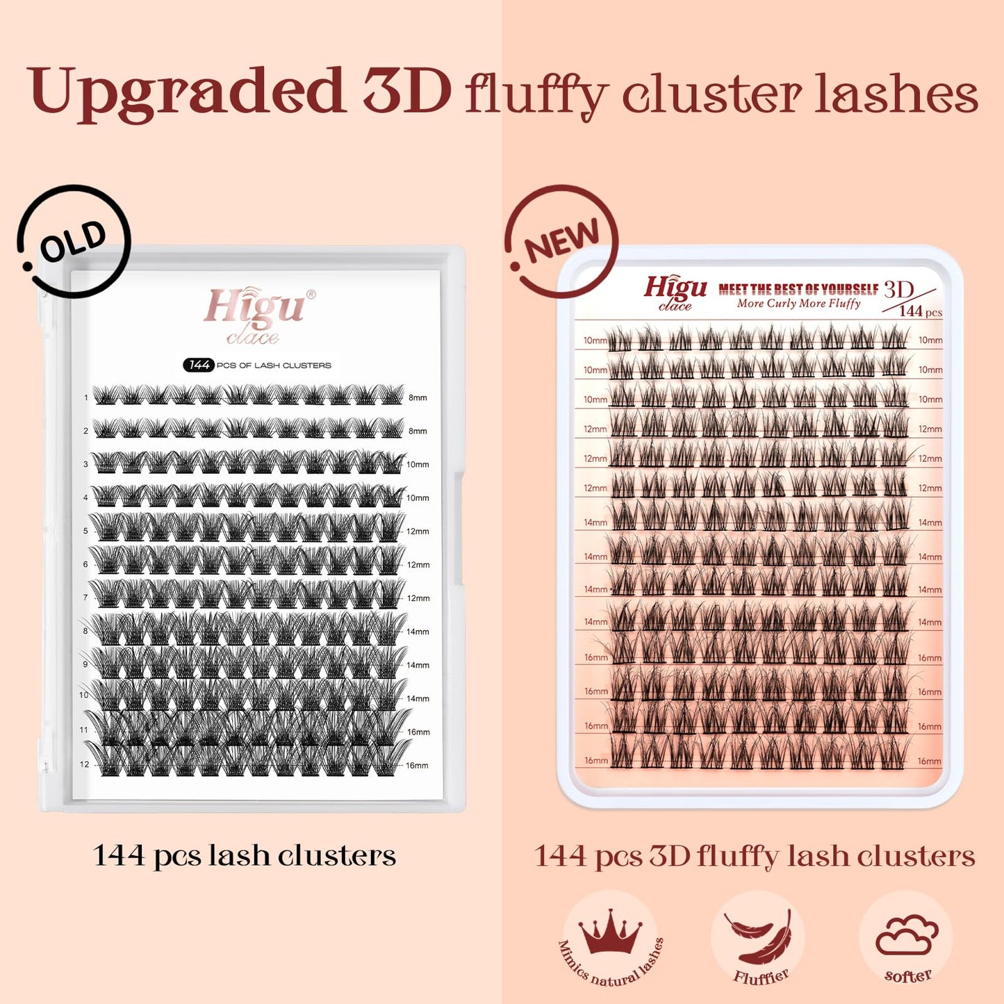 Higu clace Cluster Lashes 140Pcs, 3D Multiple Layers Eyelash Clusters 18mm, Fluffy Lash Clusters D Curl, Curled and Lightweight DIY Lash Extension Large Tray (3D Curled 18mm)