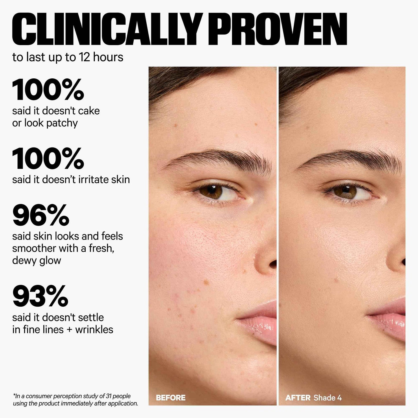 Milk Makeup Hydro Grip Hydrating Gel Skin Tint – 12HR Lightweight Buildable Coverage with Hyaluronic Acid for Natural Dewy Finish – Non-Comedogenic – 5 Light w/Neutral Undertones, 1oz