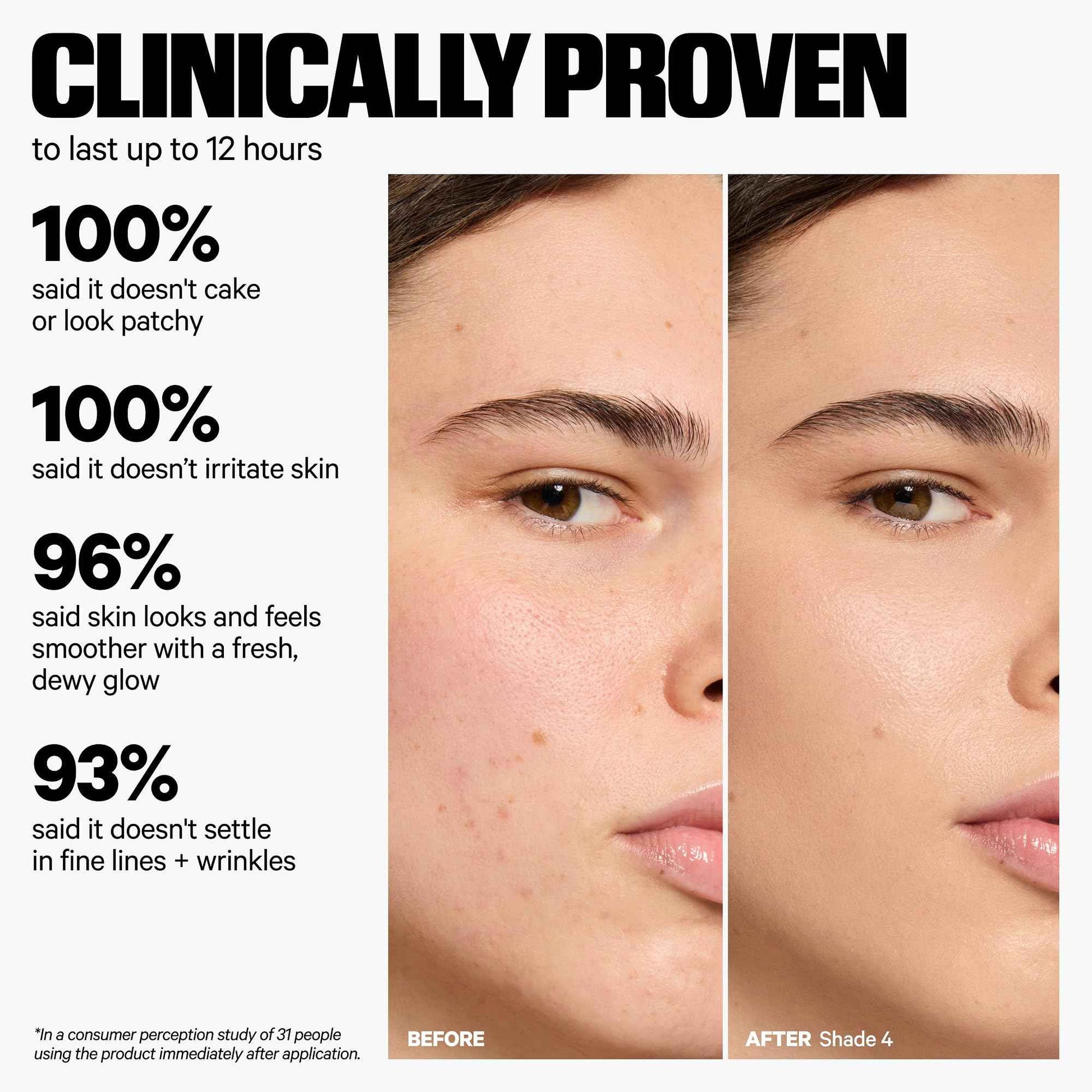 Milk Makeup Hydro Grip Hydrating Gel Skin Tint – 12HR Lightweight Buildable Coverage with Hyaluronic Acid for Natural Dewy Finish – Non-Comedogenic – 5 Light w/Neutral Undertones, 1oz