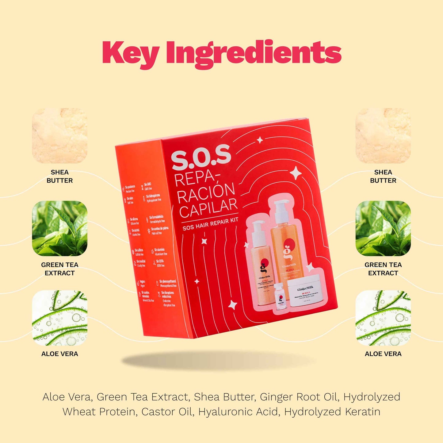 SOS Hair Repair Kit by Ginger Milk Natural Care | 4-Step Deep Repair & Hydration System | For Dry, Damaged & Color-Treated Hair | With Hyaluronic Acid, Keratin, Argan Oil | Salon Results at Home