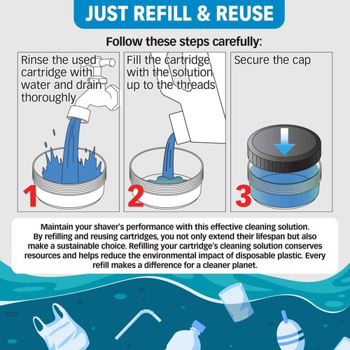 Clark Shaving Co. Shaver Cleaning Solution & Easy Refill Compatible with Philips Norelco Quick Clean and Smart Clean Pod. (32 oz)