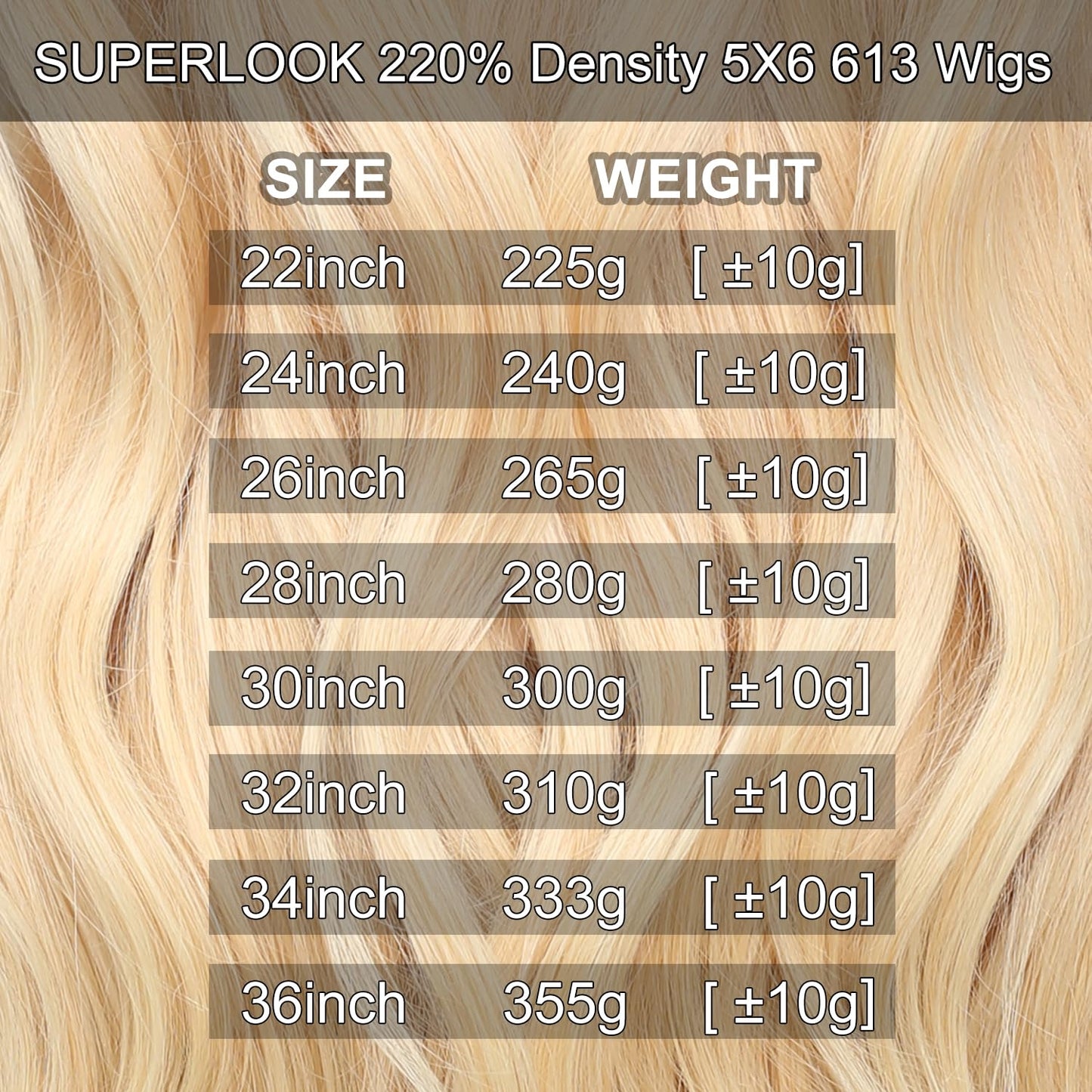 SUPERLOOK 6X5 Wear and Go Glueless Wigs Human Hair 613 Lace Front Wig Human Hair 240% Density Blonde Lace Front Wigs Human Hair Bleached Knots Pre cut Lace Pre Plucked (30inch, 613 Body Wave Wig)