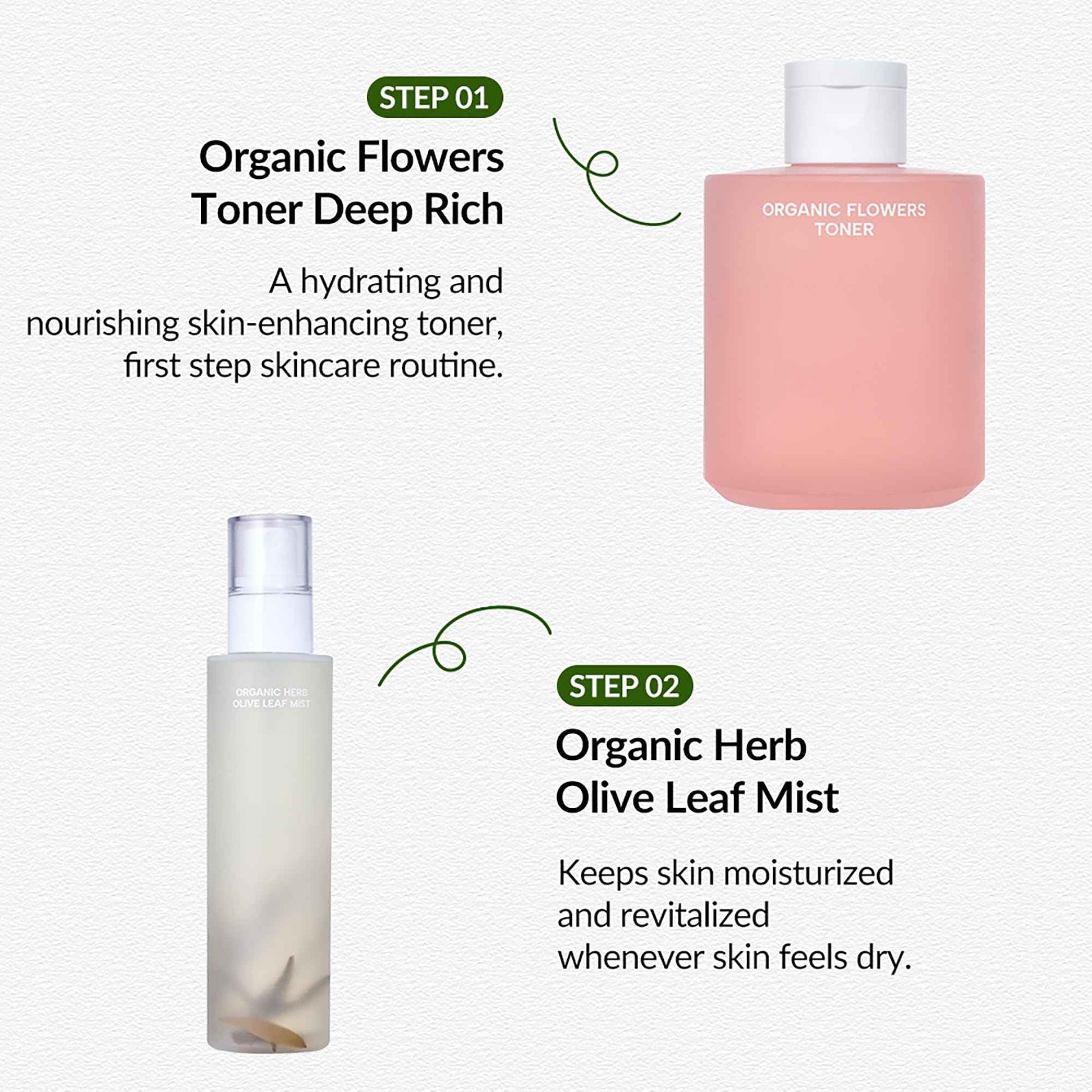 Whamisa Organic Herb Olive Leaf Mist, Facial Mist Spray, Waterless Formula, Fermented Postbiotics, Hydration, Portable (100ml)