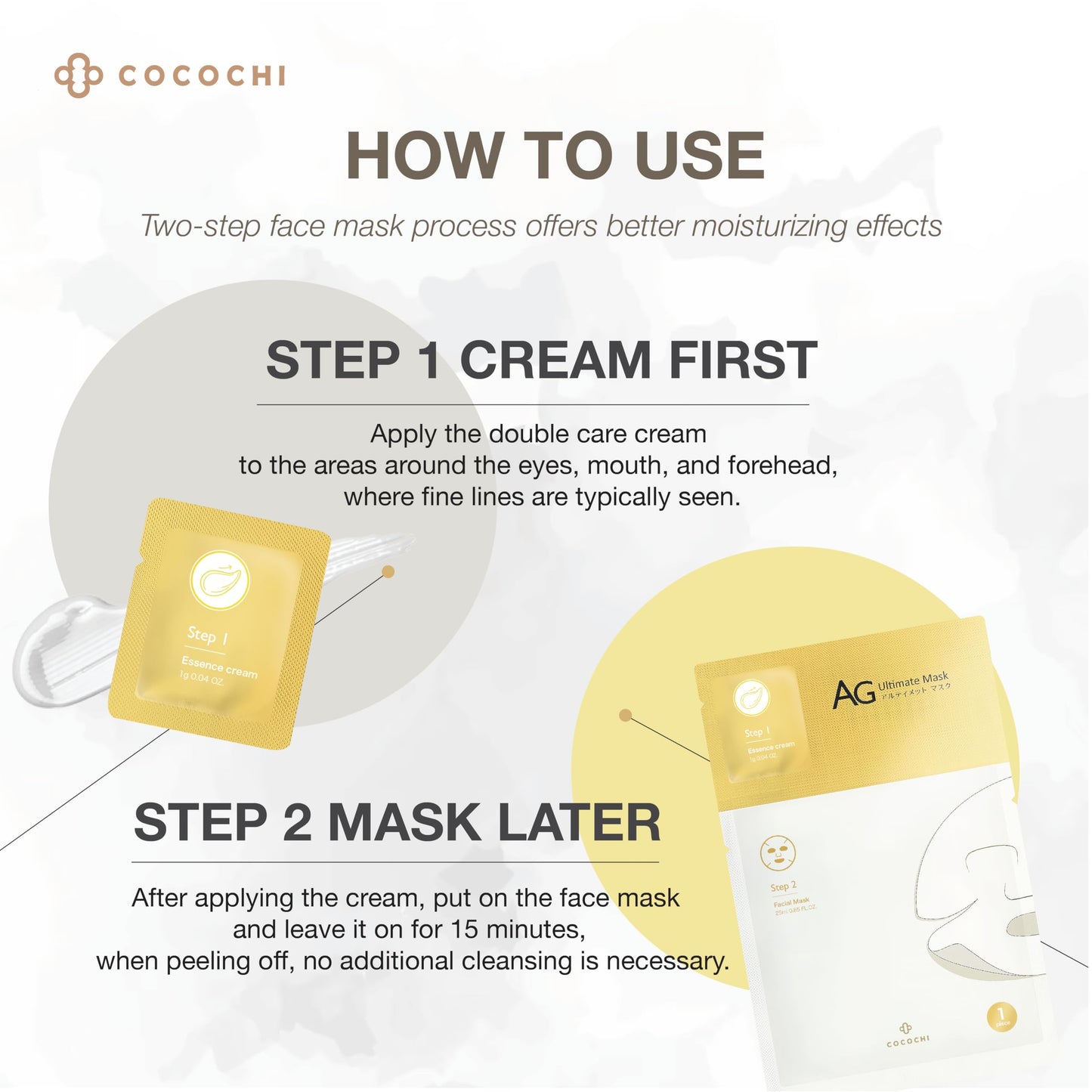 COCOCHI AG Ultimate 2 Steps Brightening Facial Mask Pack of 5, Moisturizing Facial Sheet Mask for All Skin Type, Anti-Aging Japanese Skincare, Anti-Glycation Face Mask Skincare With Hydrating Essence