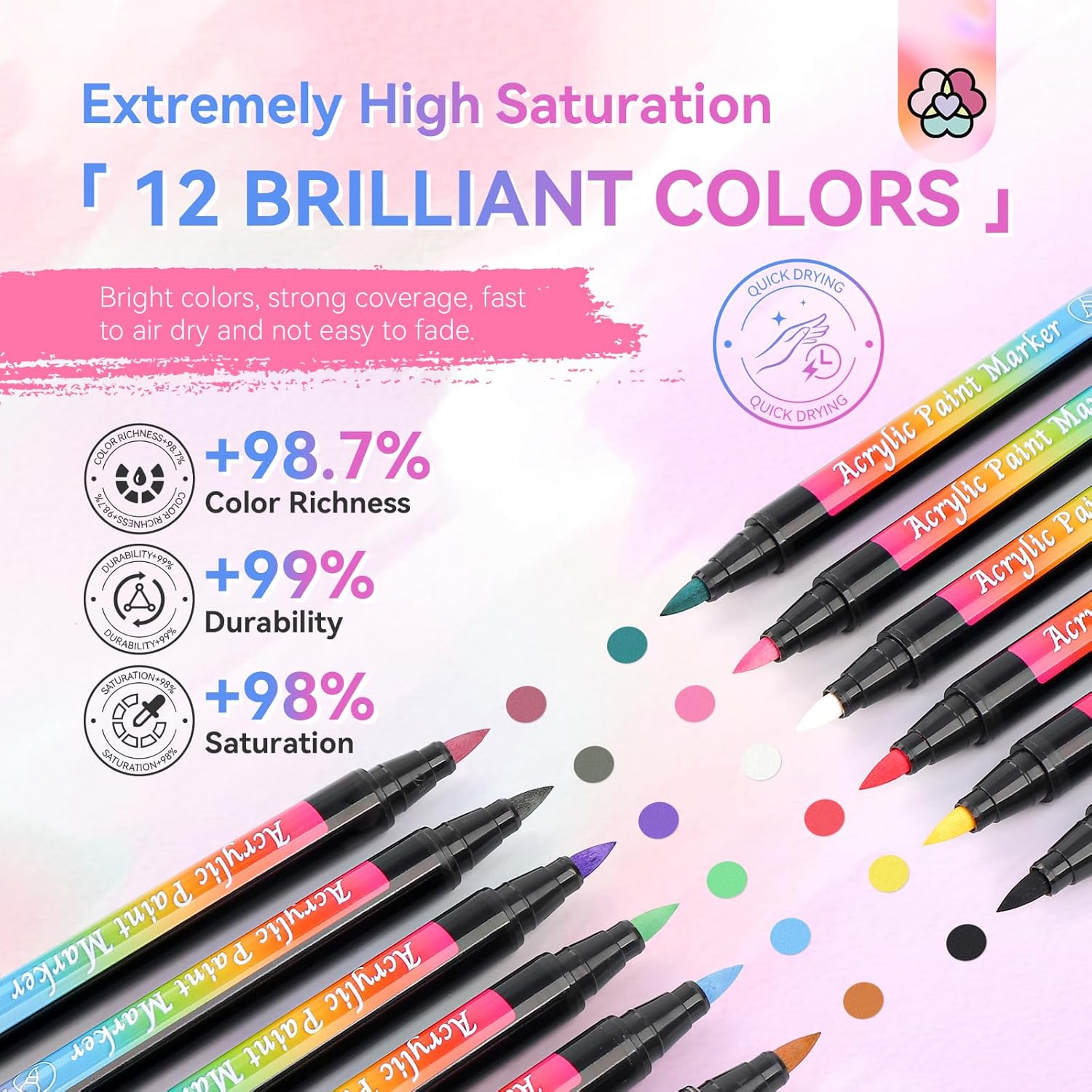 Saviland 12 Colors Nail Art Pens Set - 3D Nail Polish Pens Acrylic Paint Pens Nail Markers for Nail Art Drawing Painting Nail Point Dotting Liner Pen Manicure Tools Nail Design Kit Home Nail Salon DIY