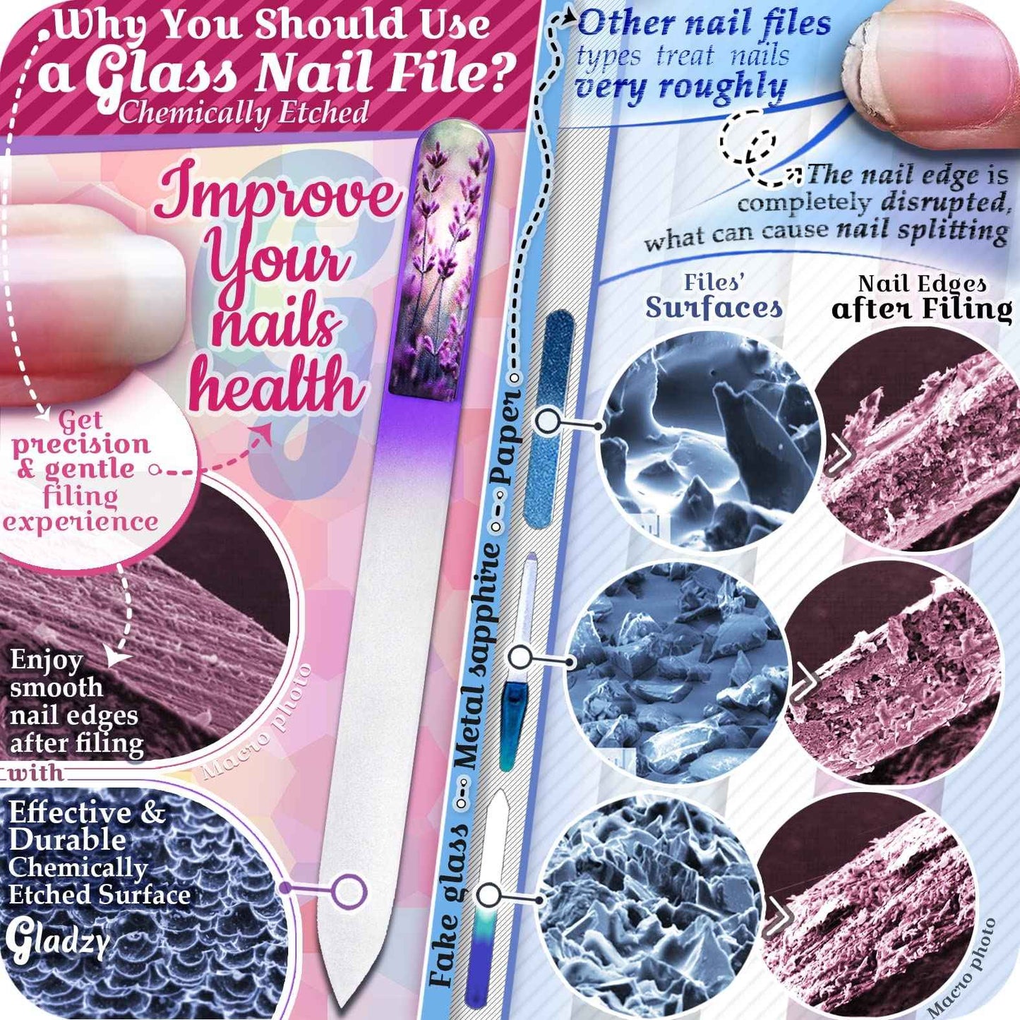 GLADZY Czech Glass Nail File Set with Glass Nail Shiner & Cuticle Pusher– 3 pcs Manicure Kit with Case, Multi-Functional Nano Buffer, Manicure Stick, Etched Crystal File for Natural Nails, Made in EU