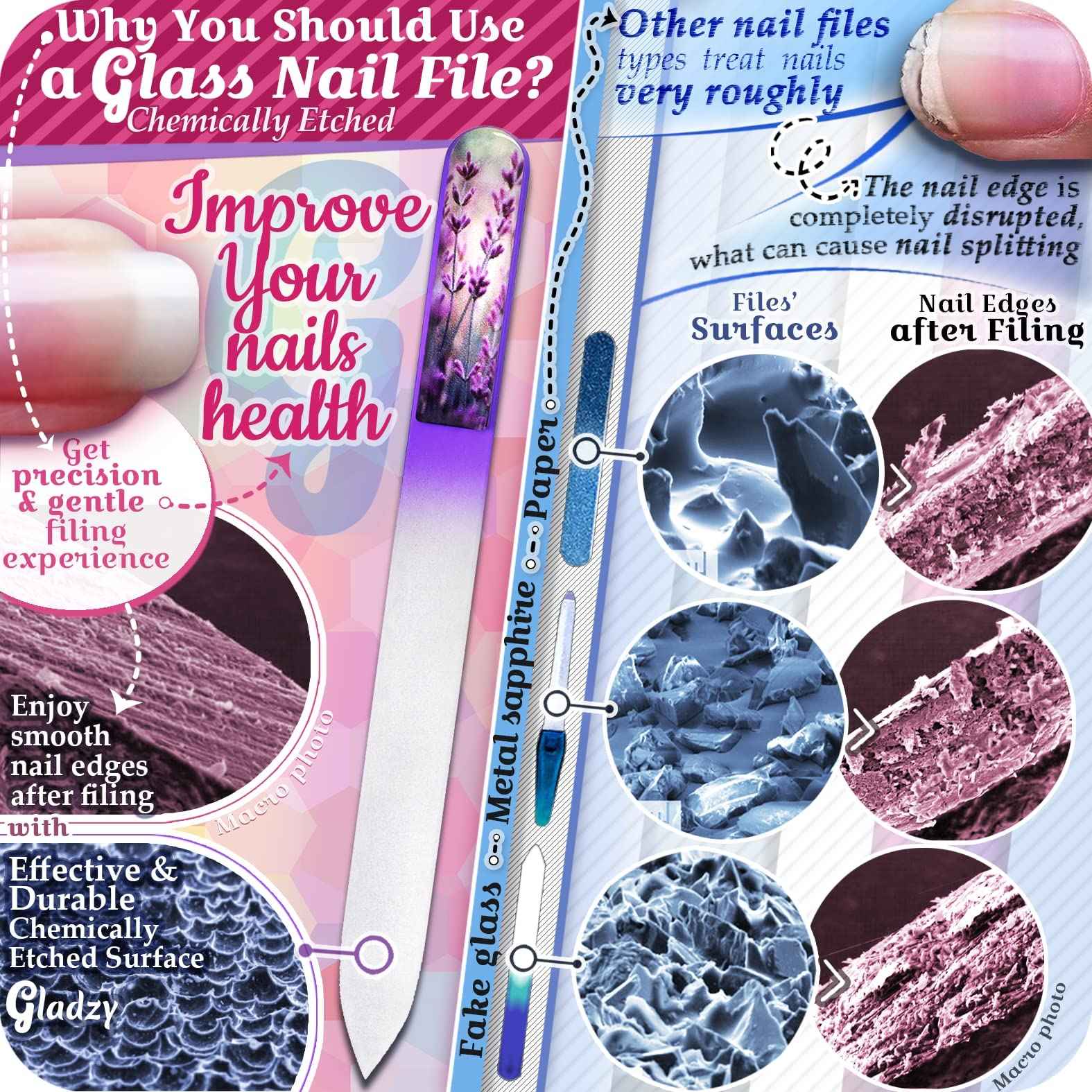 GLADZY Czech Glass Nail File Set with Glass Nail Shiner & Cuticle Pusher– 3 pcs Manicure Kit with Case, Multi-Functional Nano Buffer, Manicure Stick, Etched Crystal File for Natural Nails, Made in EU