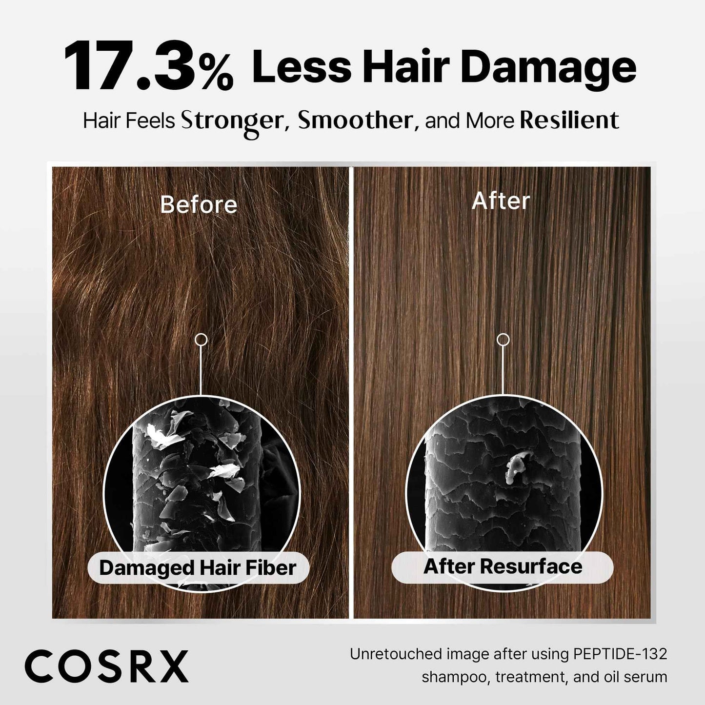 COSRX PEPTIDE 132 Hair Shampoo & Treatment Set - Bonding Shampoo + Bonding Treatment