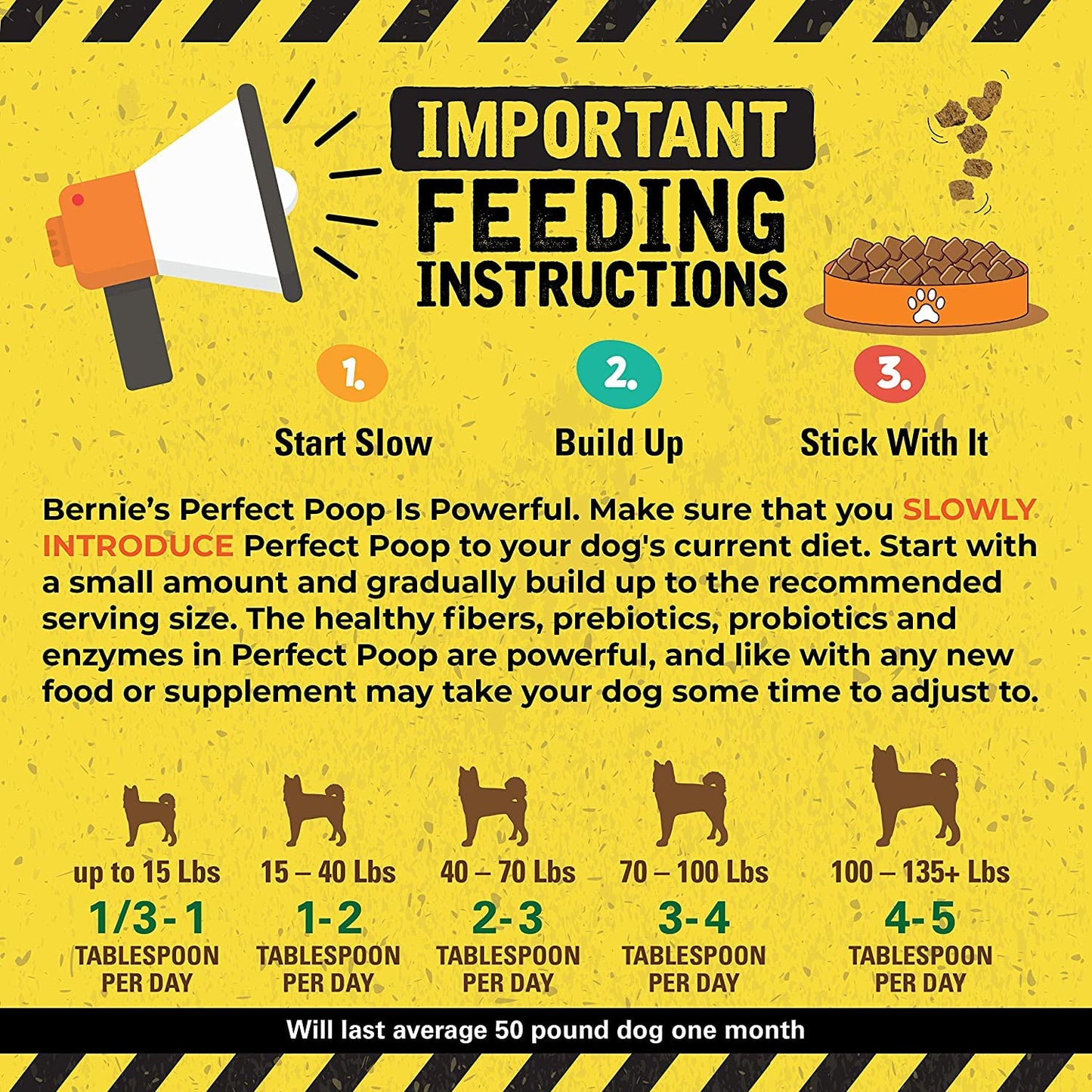 Perfect Poop Digestion & General Health Supplement for Dogs: Fiber, Prebiotics, Probiotics & Enzymes Relieves Digestive Conditions, Optimizes Stool, and Improves Health (Chicken, 4.2)