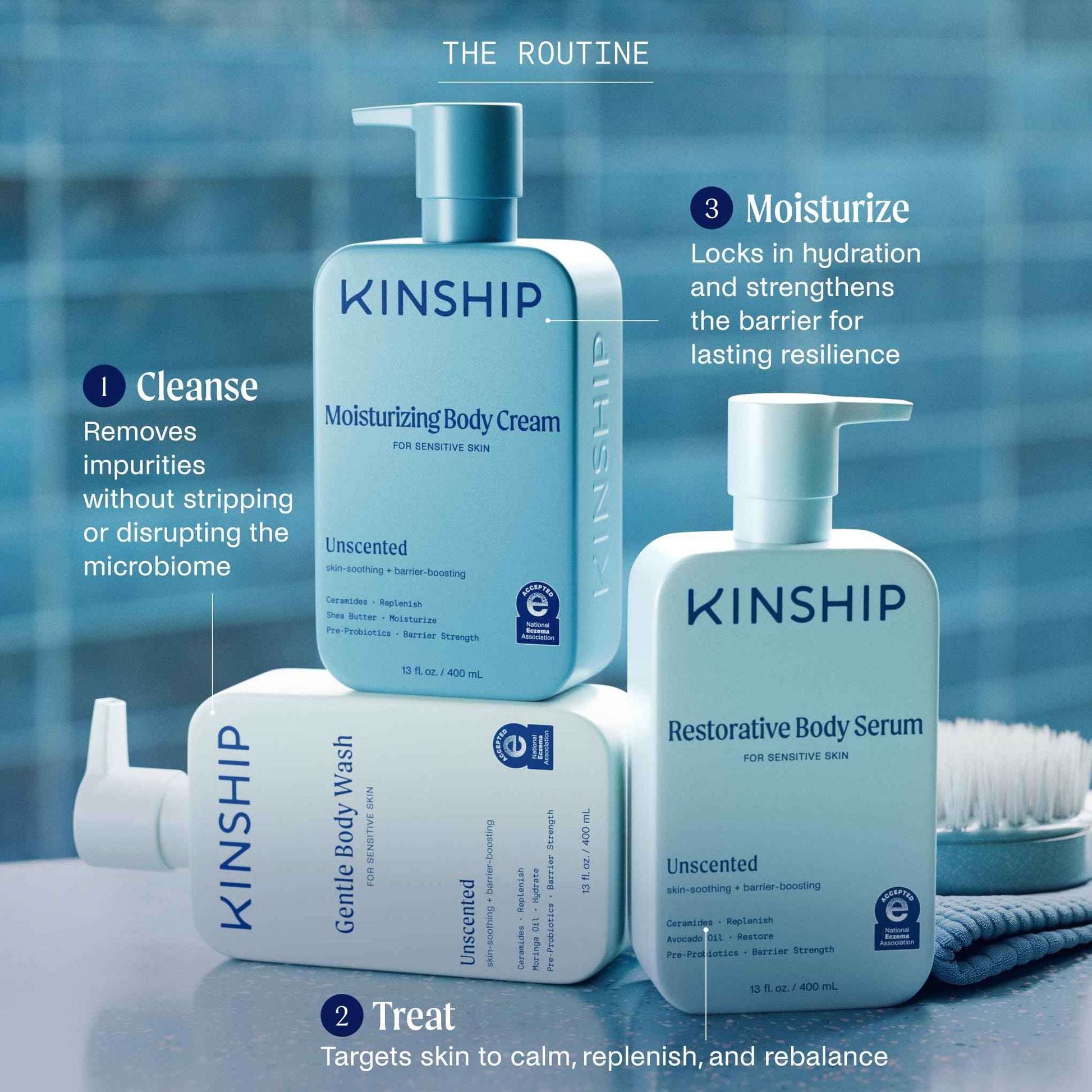 Kinship Restoring Body Serum for Sensitive & Dry Skin | Strengthening Body Cream | Fragrance-Free, Unscented Lotion, 13 oz