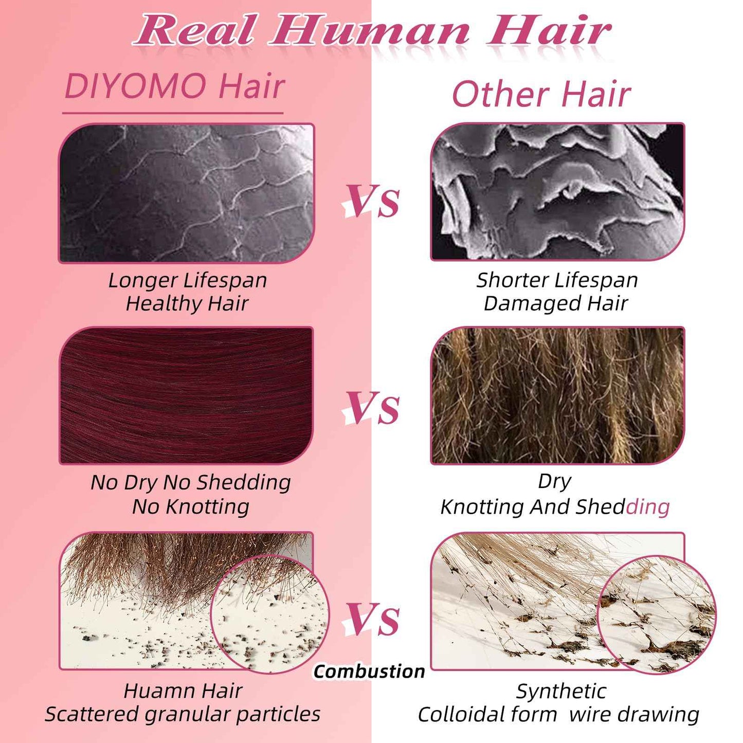 DIYOMO I Tip Hair Extensions Human Hair Wine Red Remy Itip Human Hair #99J Burgundy 20inch Pre Bonded Invisible I Tip Hair Extensions Straight Stick 50g/60s