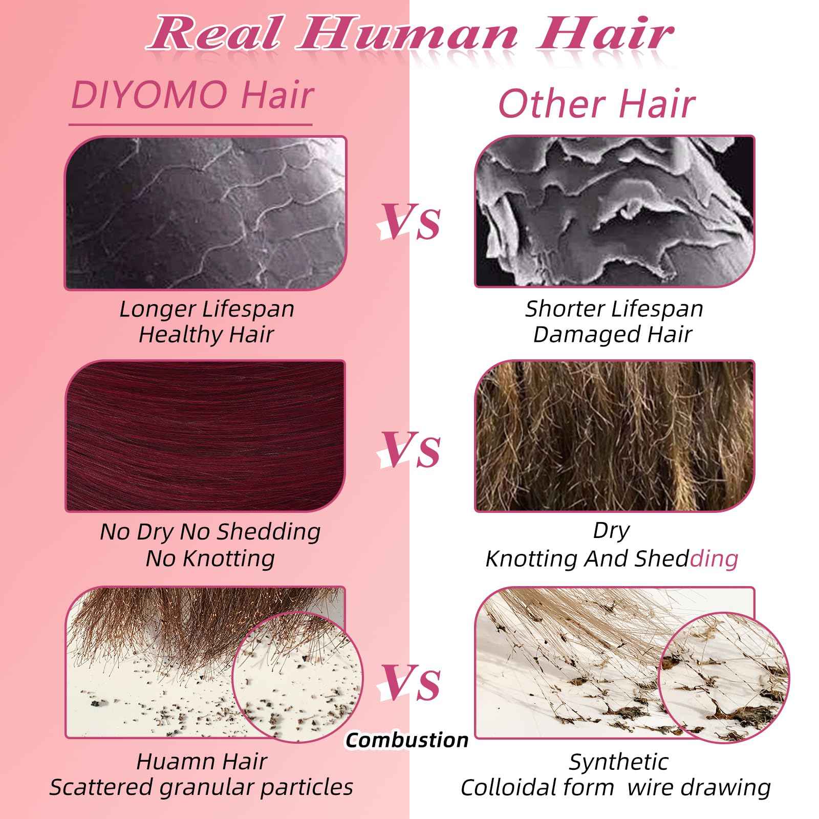 DIYOMO I Tip Hair Extensions Human Hair Wine Red Remy Itip Human Hair #99J Burgundy 20inch Pre Bonded Invisible I Tip Hair Extensions Straight Stick 50g/60s