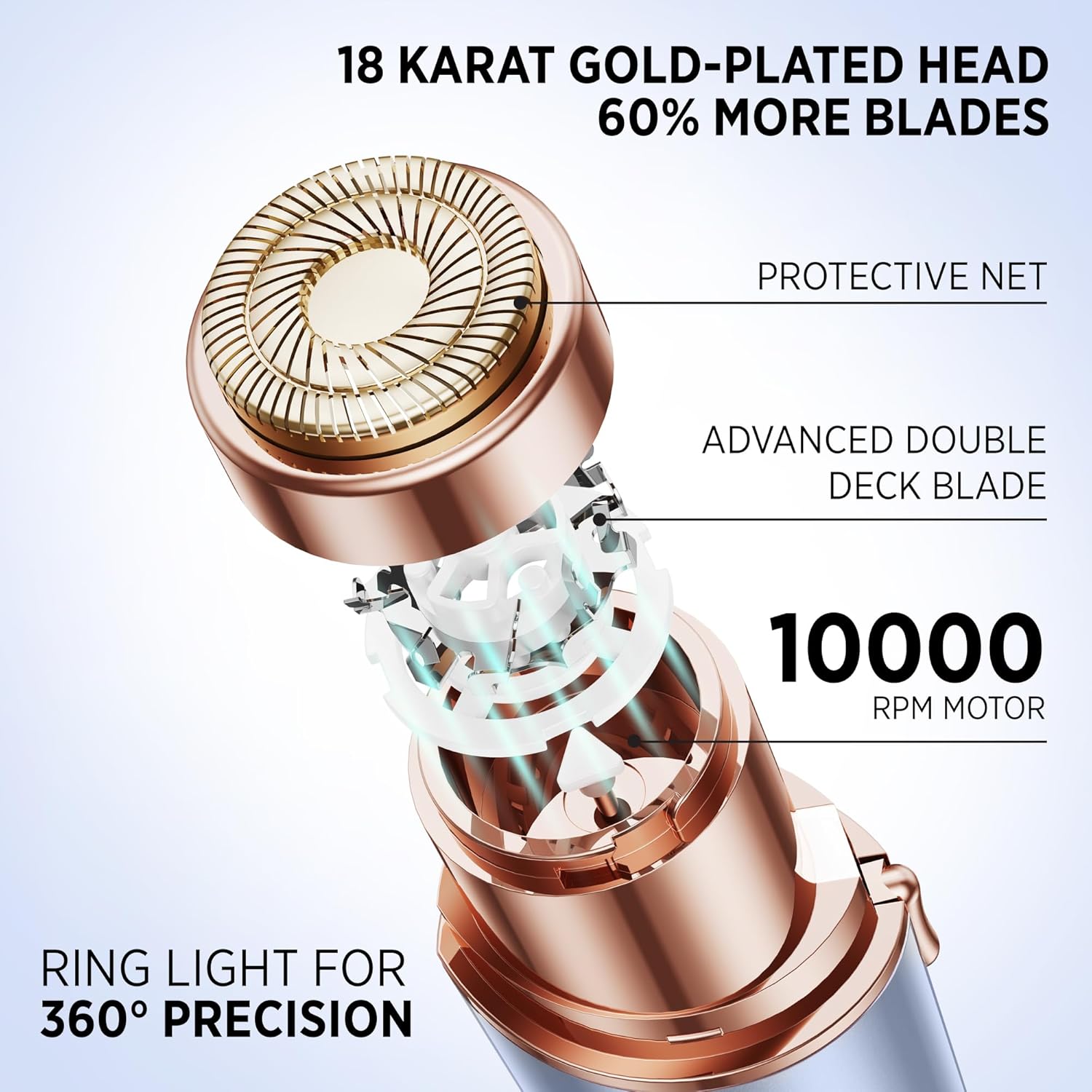Facial Hair Removal for Women - Painless Facial Hair Remover - Electric Hair Removal Device for Face Lips Peach Fuzz with Light (Rose Gold)