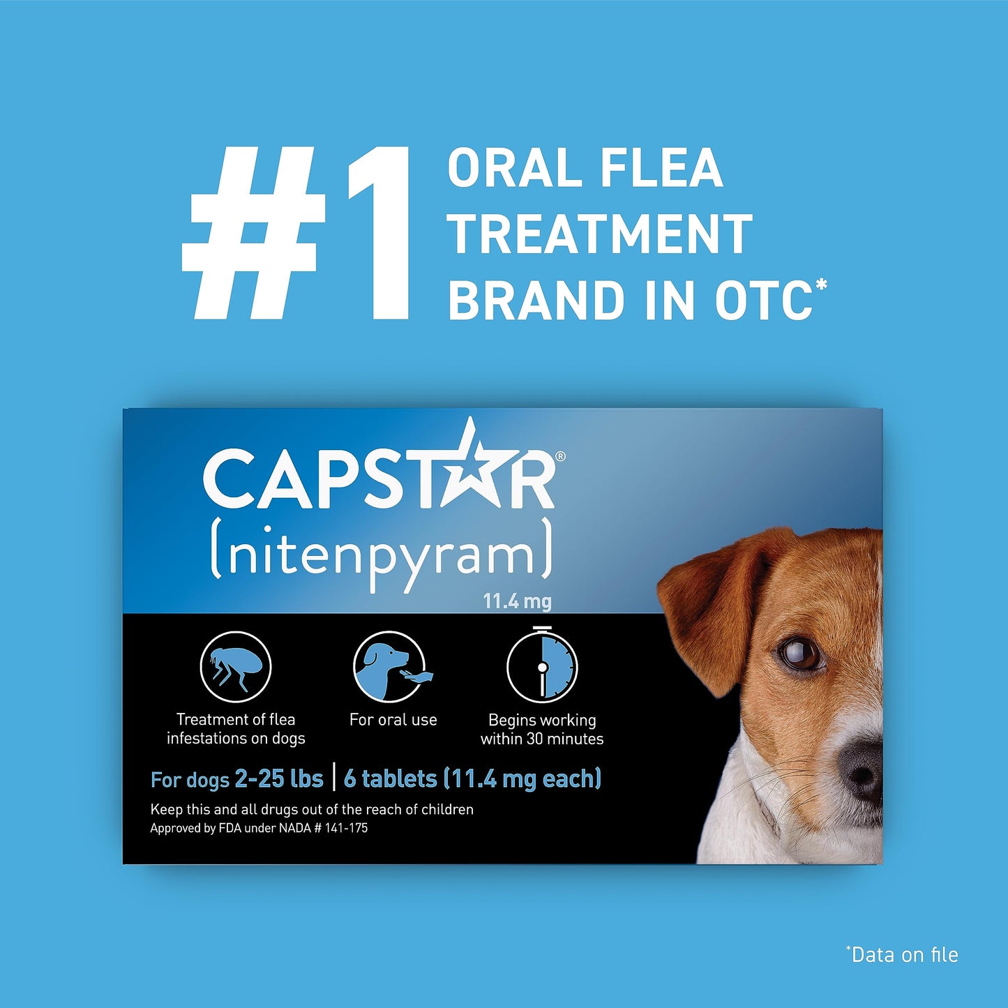 Capstar(nitenpyram) for Dogs Fast-Acting Oral Flea Treatment for Dogs 2-25 lbs, Vet-Recommended Medication Tablets Start Killing in 30 Minutes, 6 Doses