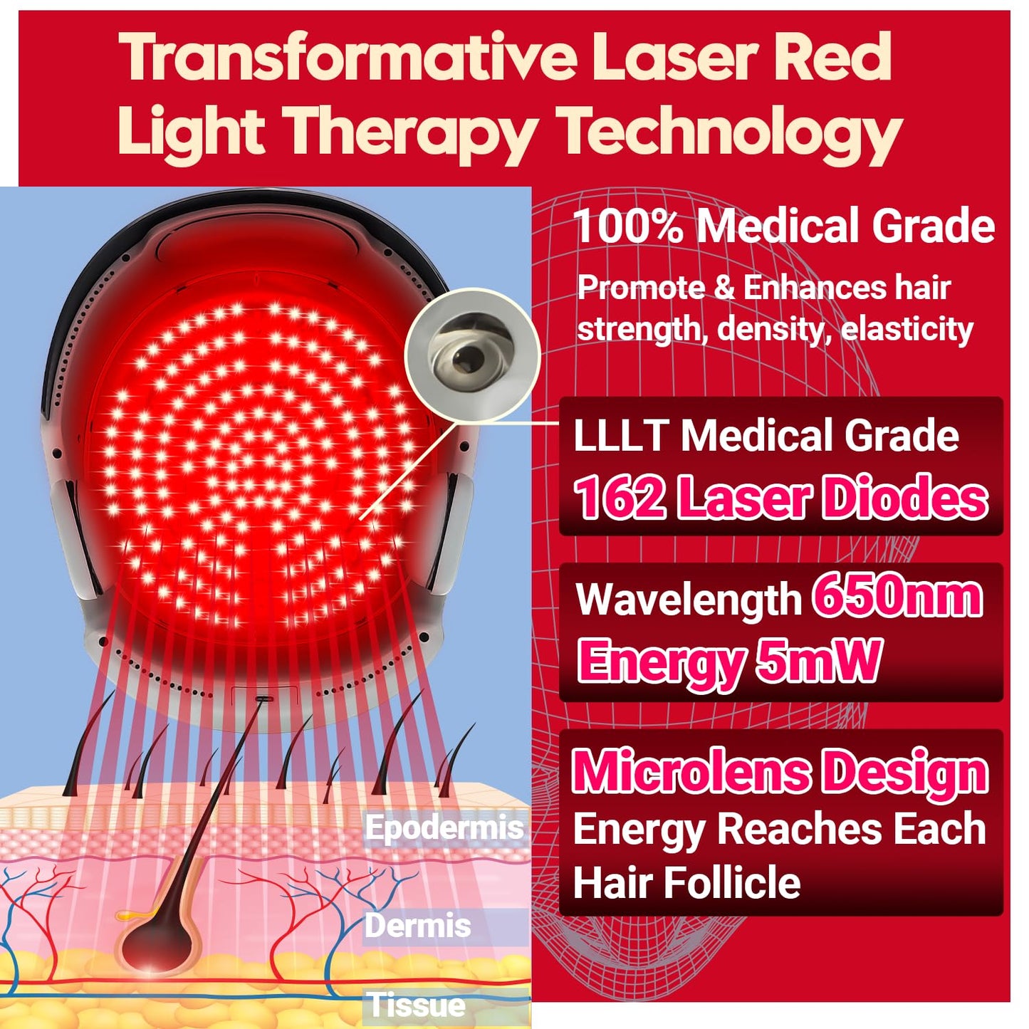 Laser Hair Growth Cap - FDA Cleared | TUMAKOU Professional Hair Growth Device - Red Light Therapy Laser Cap for Alopecia, Hair Regrowth - Hair Growth Products - Hair Loss Treatments for Men & Women