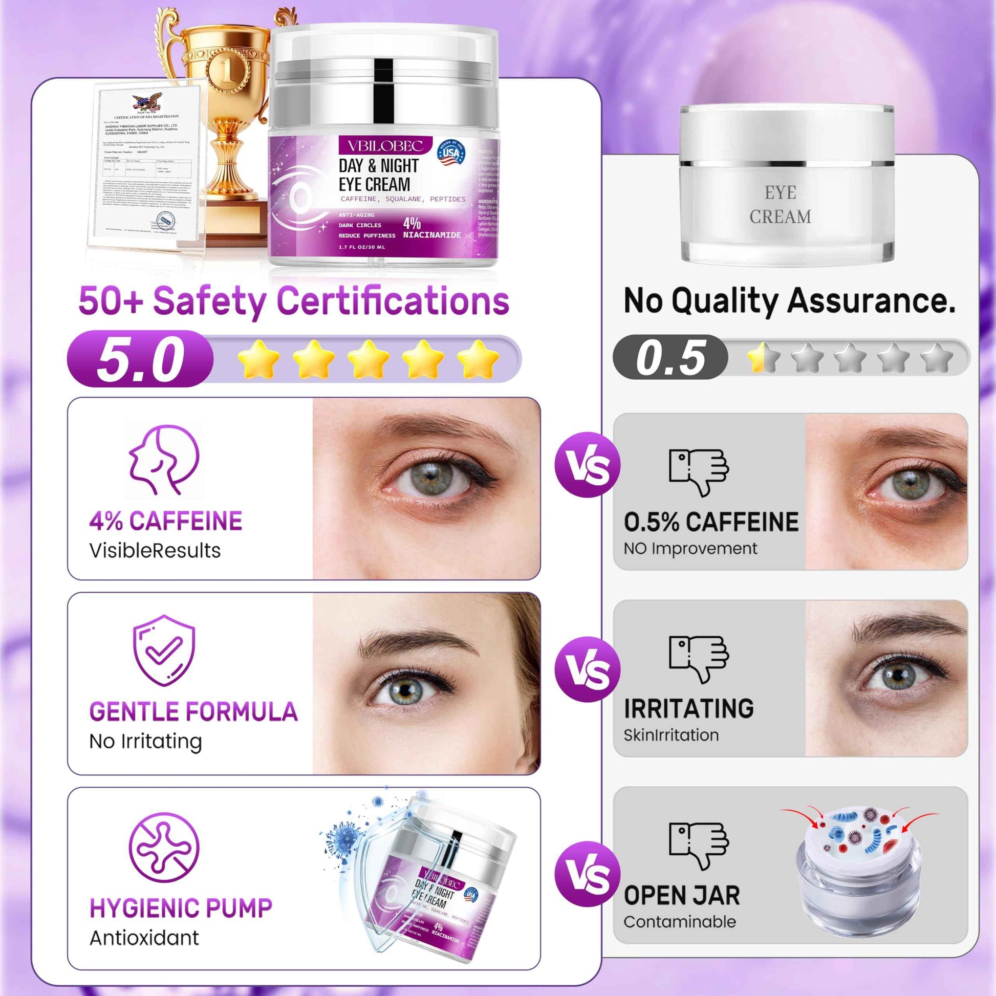 Vbilobec 2025 Latest Caffeine Eye Cream:[30+ SGS Certified] [Used by Over 1M Fans] Anti-aging Eye Cream to eliminate dark circles, puffiness, and fine lines.1.7 fl oz, for Women& Men,3PC