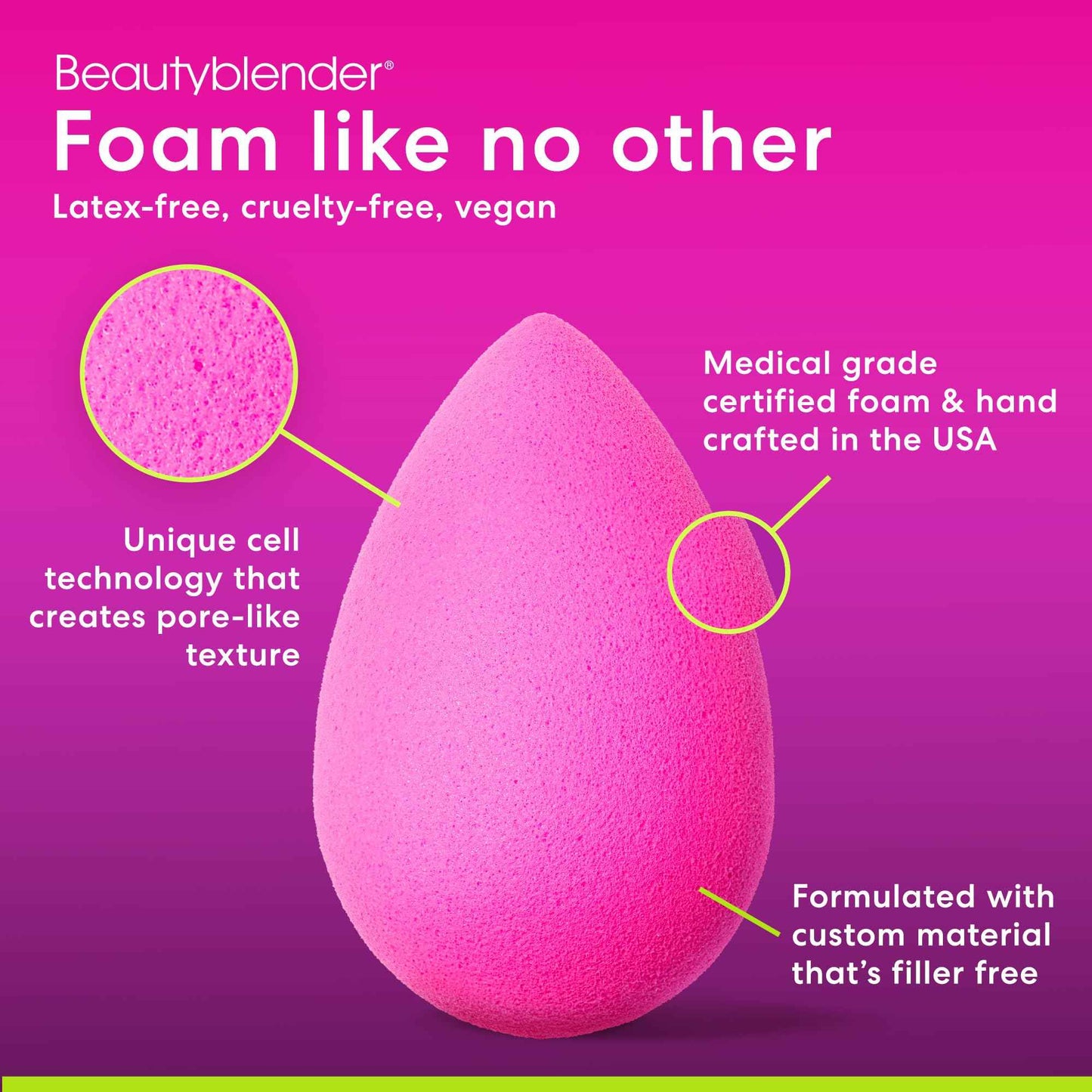 Beautyblender® | Original Pink Beauty Blender + Blender Defender Case + Solid Blendercleanser® Complete 3-Piece Bundle, Beauty Blender for Blending Foundations, Travel Case & Unscented Cleanser, 1oz
