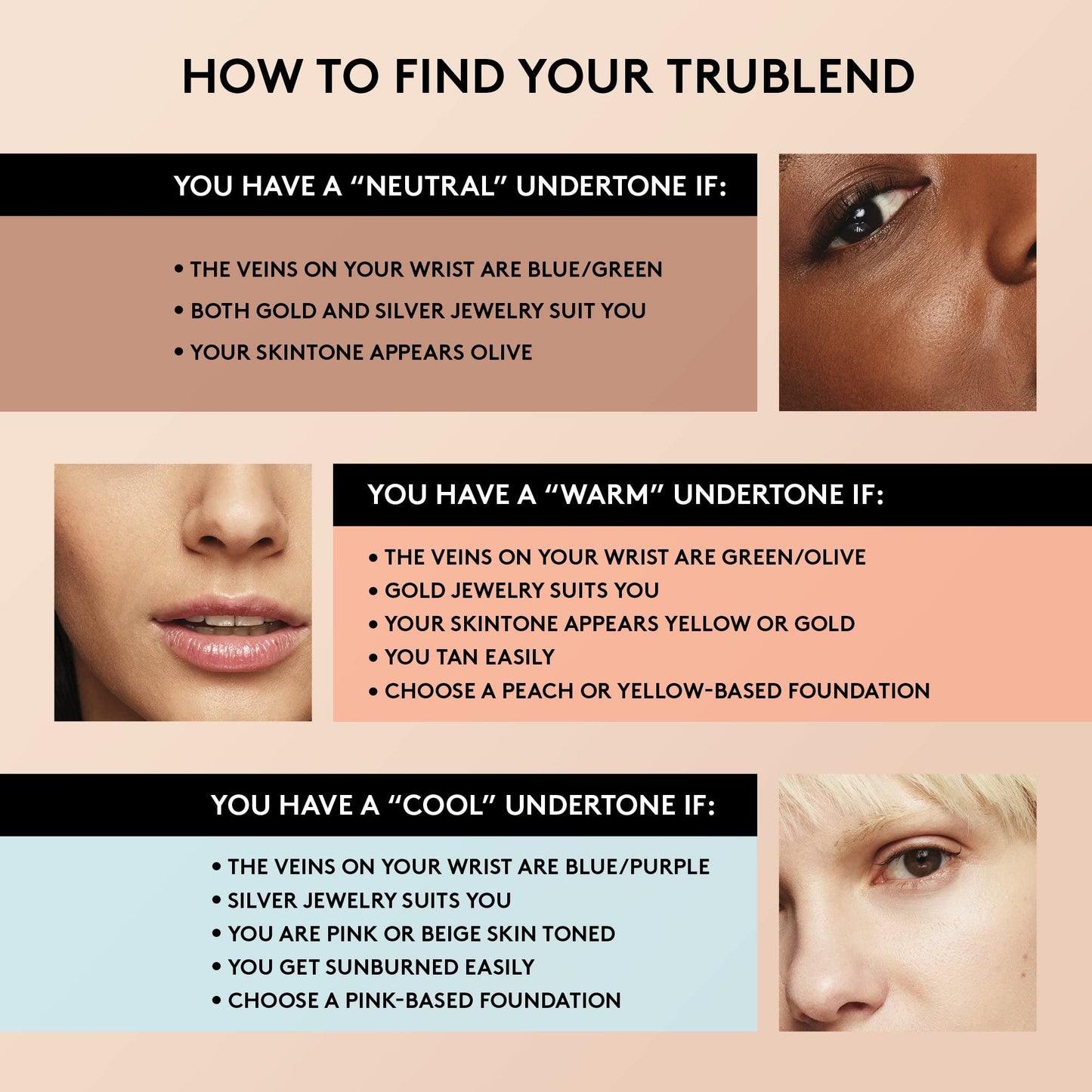 COVERGIRL TruBlend Undercover Concealer, Warm Beige, Pack of 1