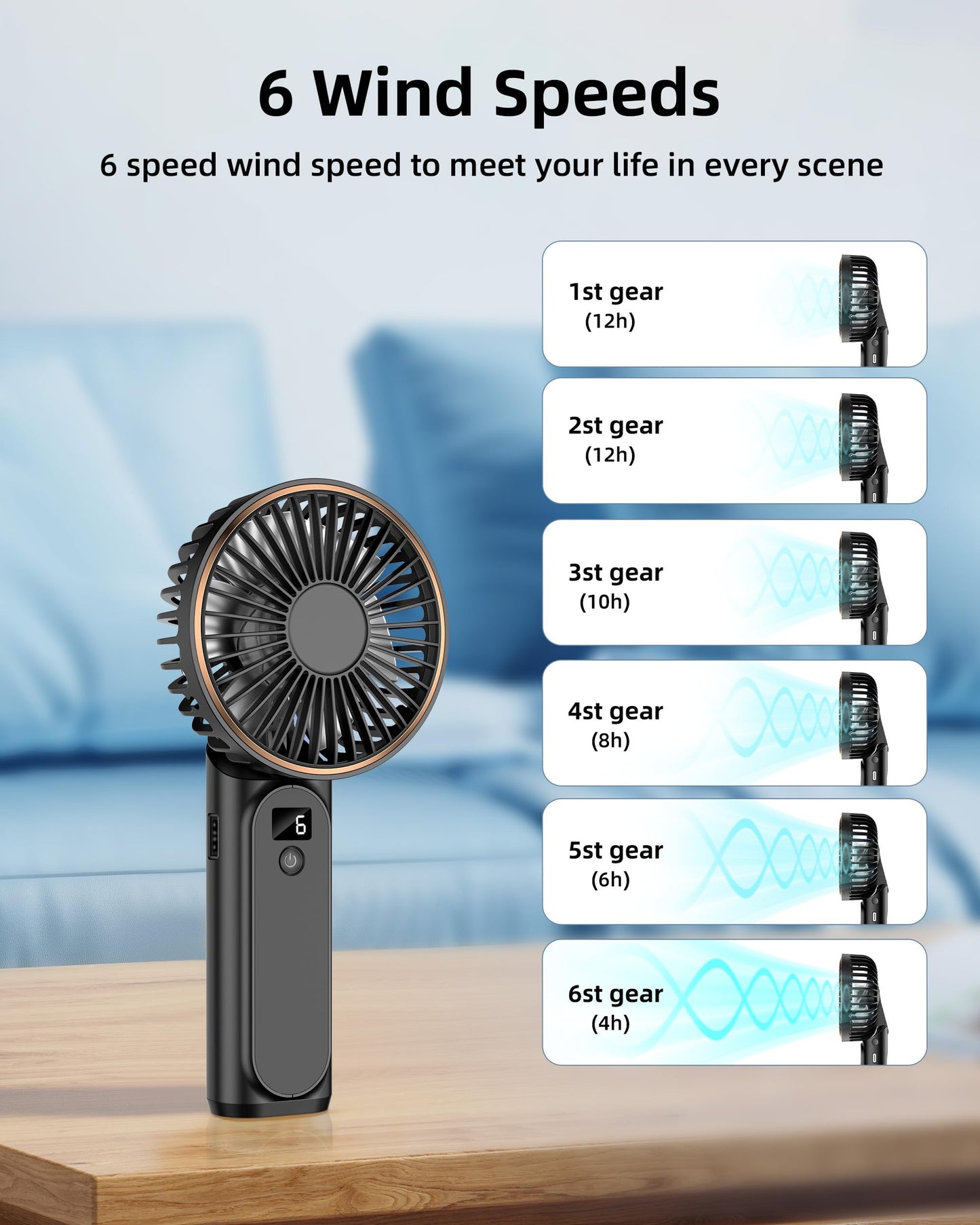 TUNISE Portable Handheld Fan, Portable Fan Rechargeable, 4000mAh, 180° Adjustable, 6 Speed Wind, Display Electricity in Real Time, USB Rechargeable Foldable Fan, Quiet Personal Fan with Power Bank