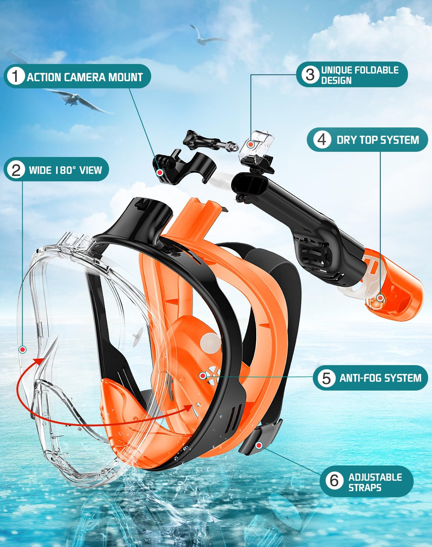 Greatever Full Face Snorkel Mask, Snorkeling Gear for Adults with Latest Dry Top Breathing System and Detachable Camera Mount, Foldable Snorkel Mask Adult, Snorkels Anti-Fog & Anti-Leak